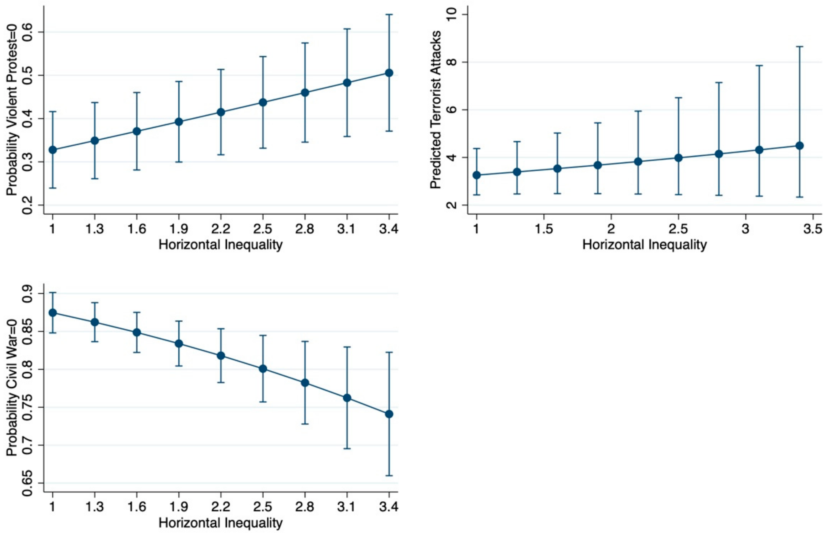 Socsci 08 00041 g005