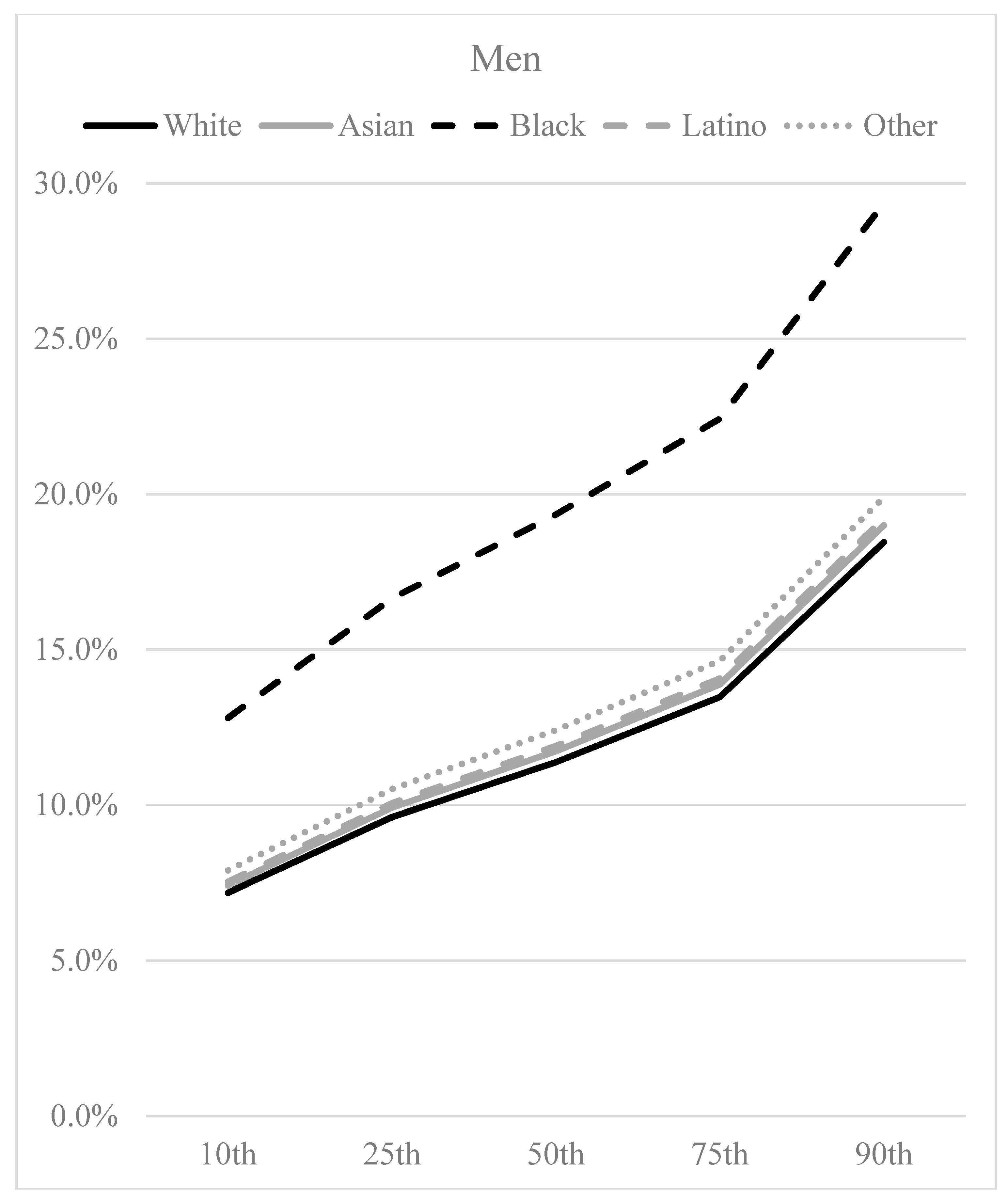Socsci 08 00043 g001a