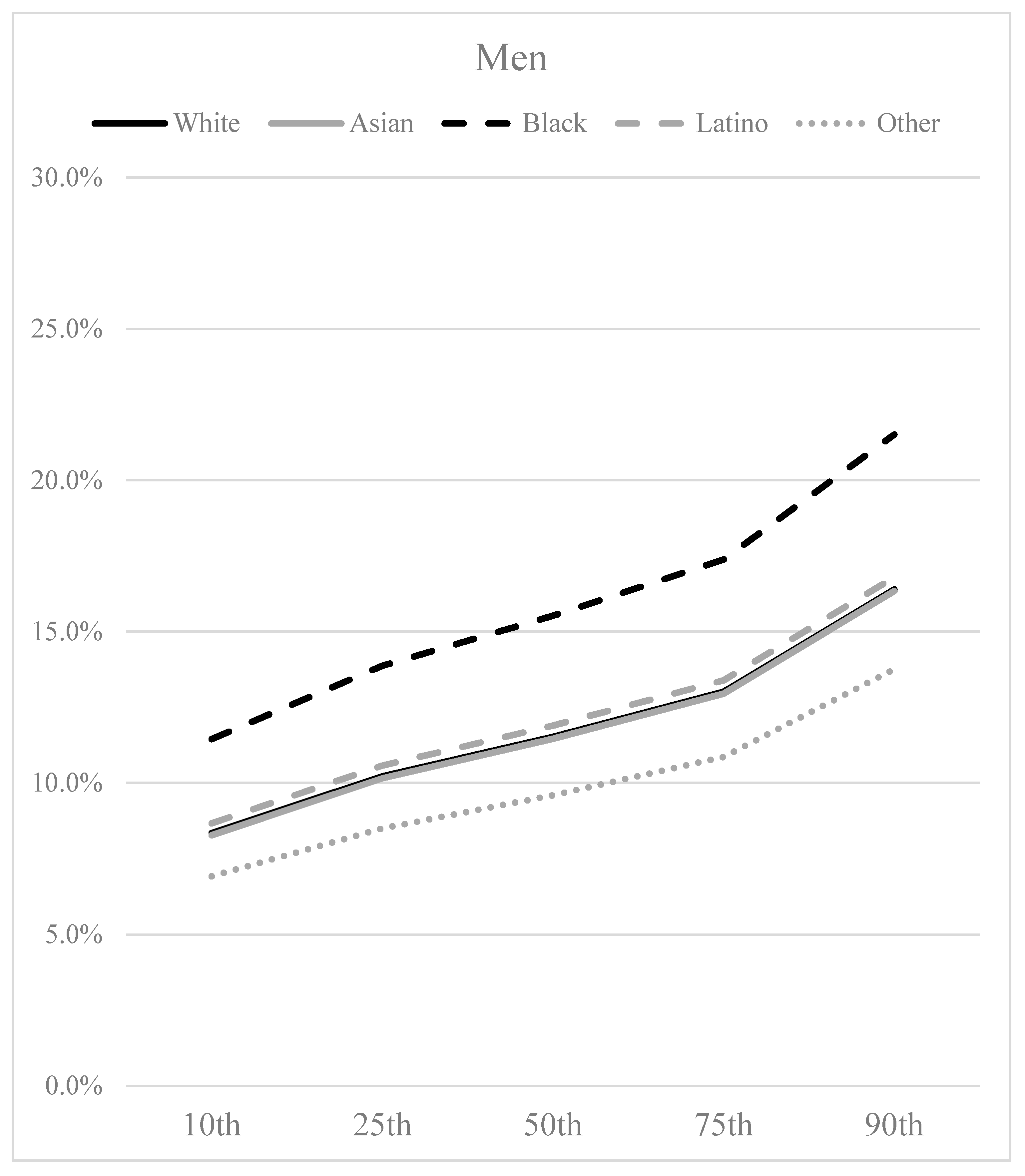 Socsci 08 00043 g002a