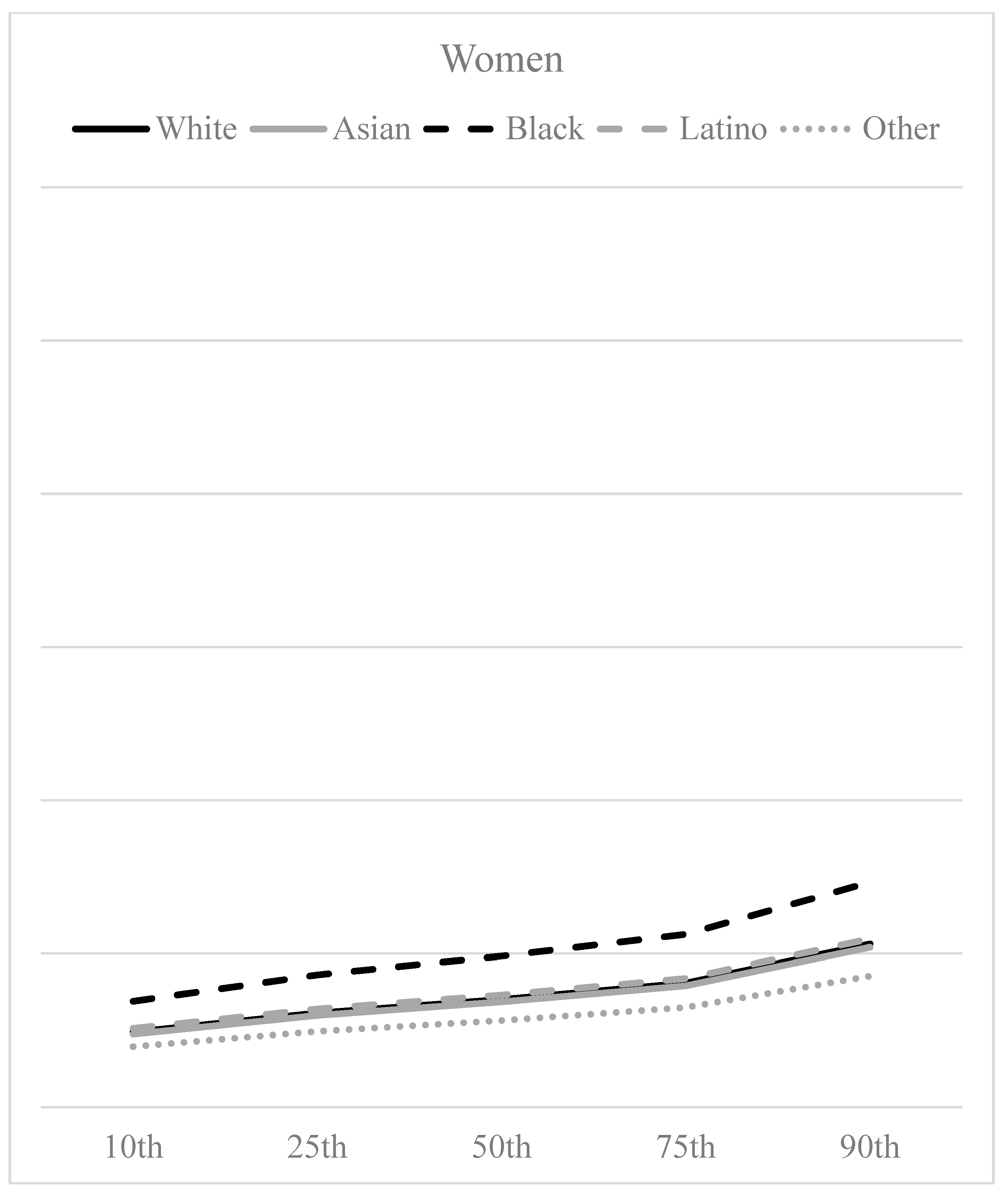 Socsci 08 00043 g002b