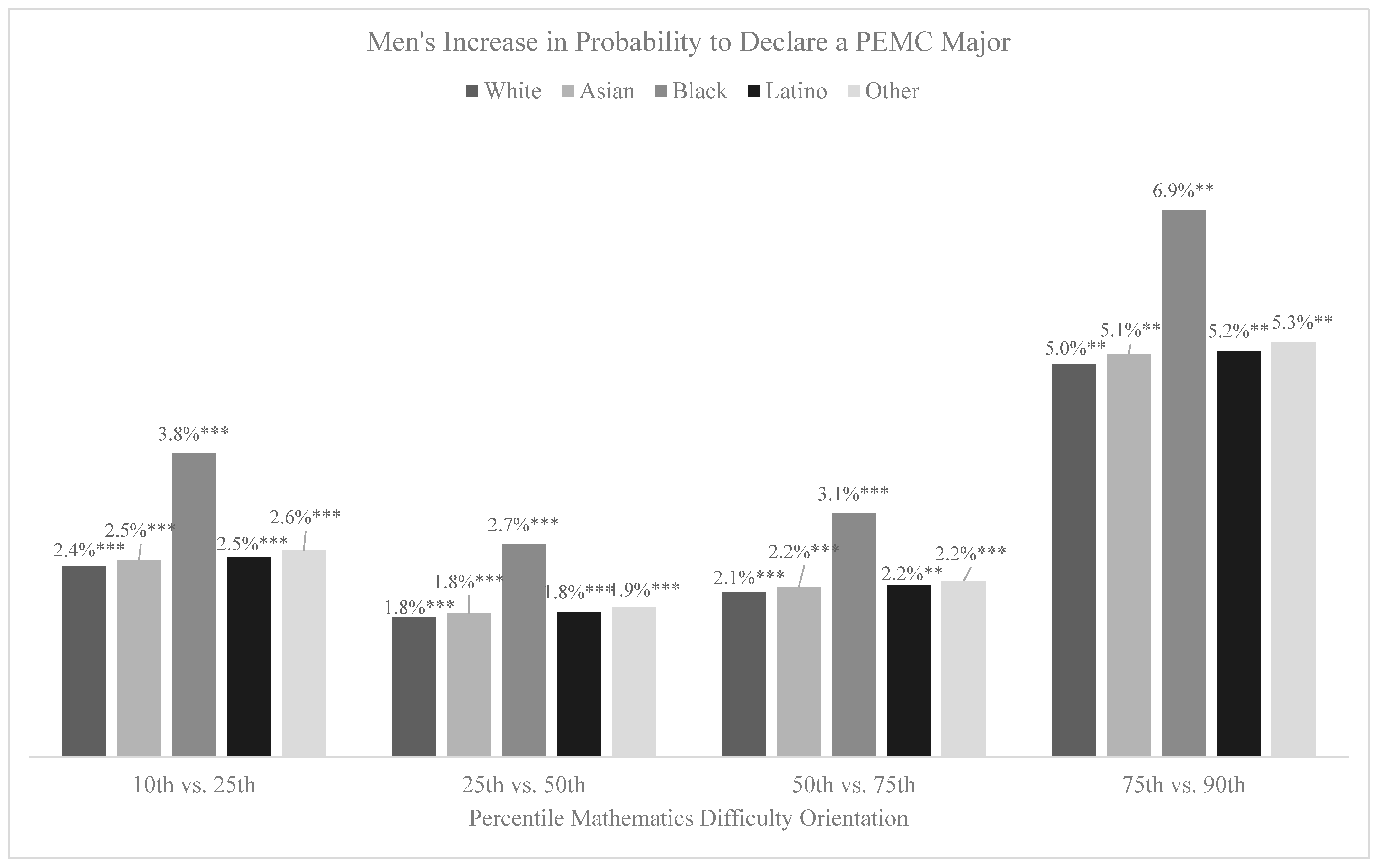 Socsci 08 00043 g0a1