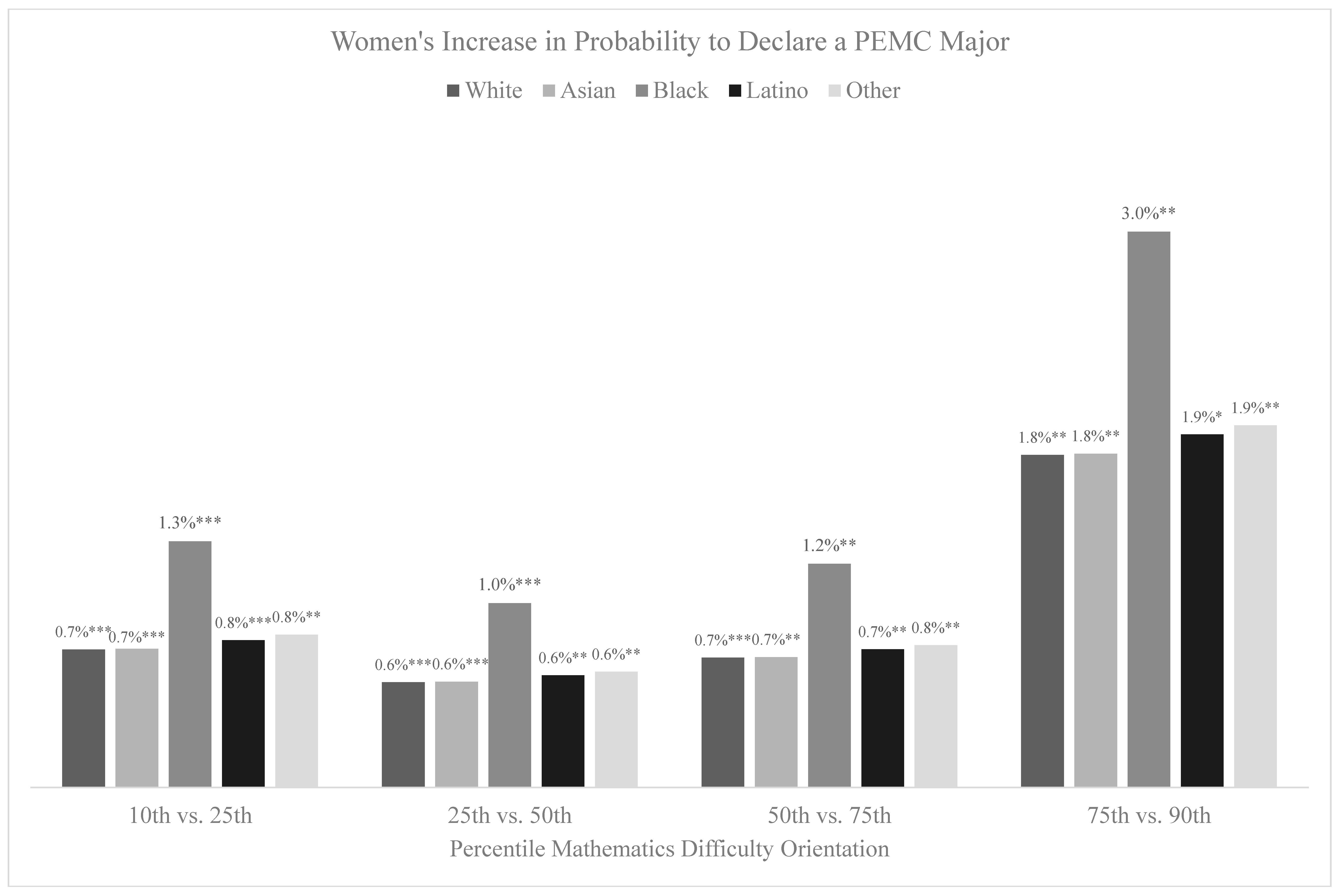 Socsci 08 00043 g0a2