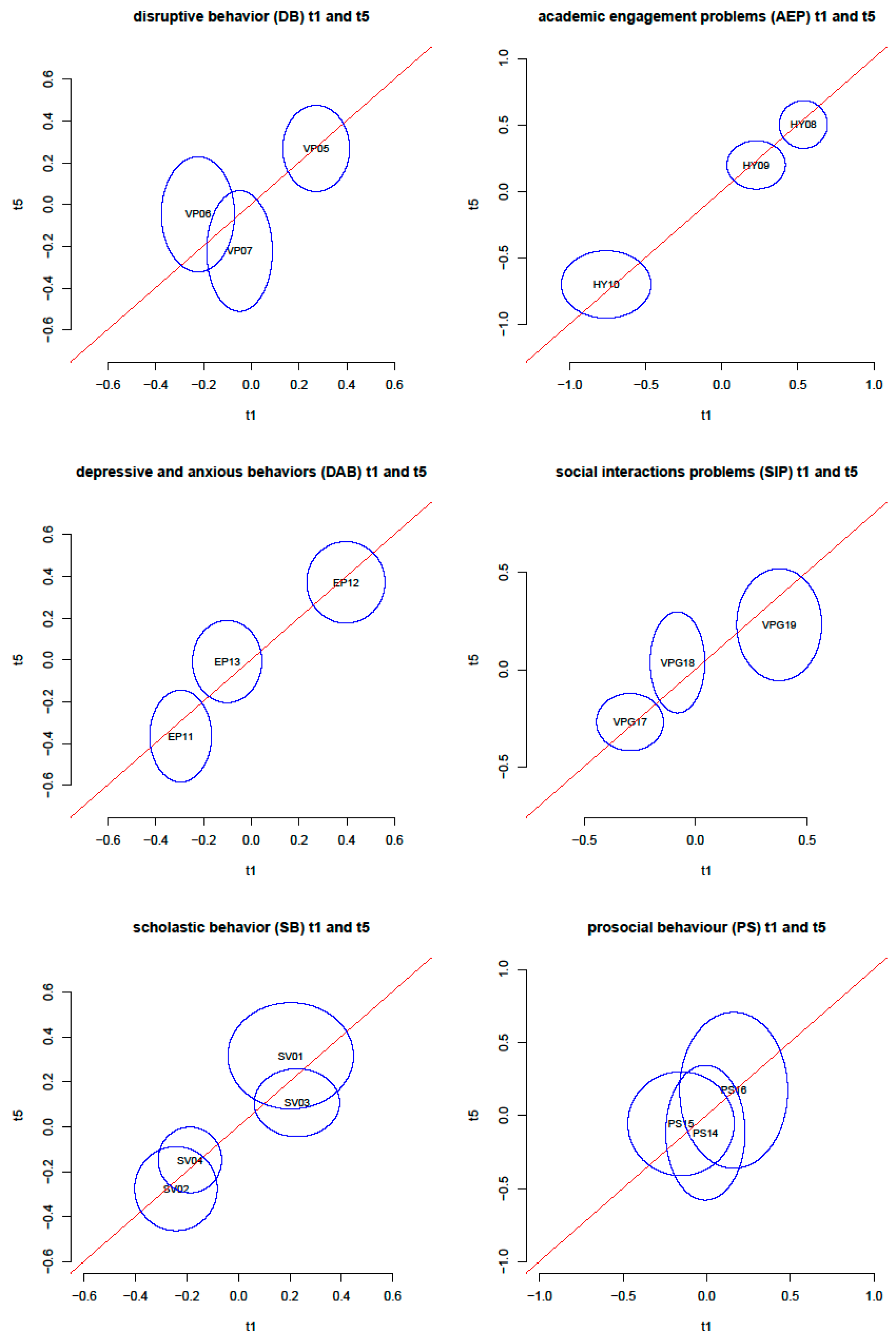 Socsci 08 00046 g001