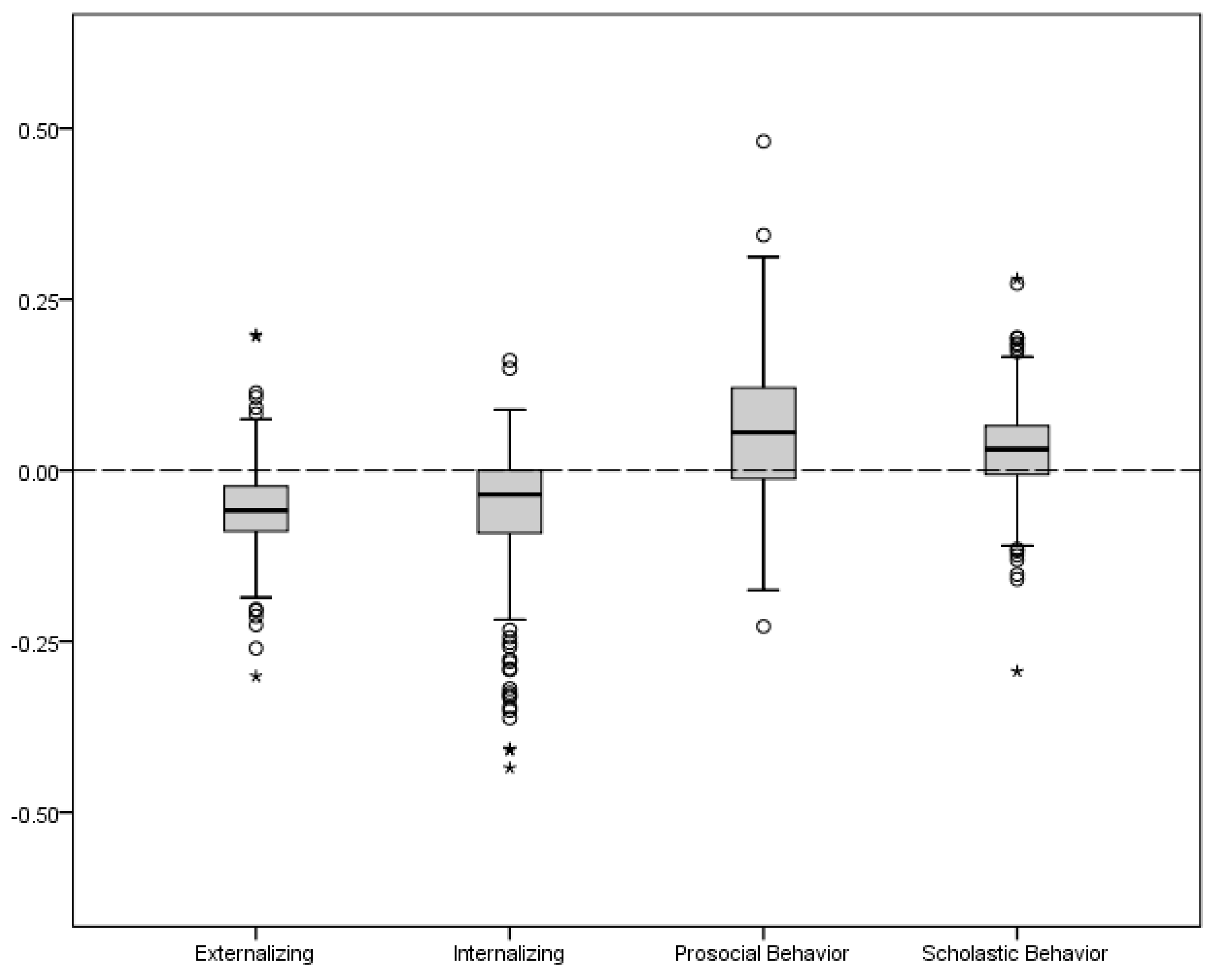 Socsci 08 00046 g002