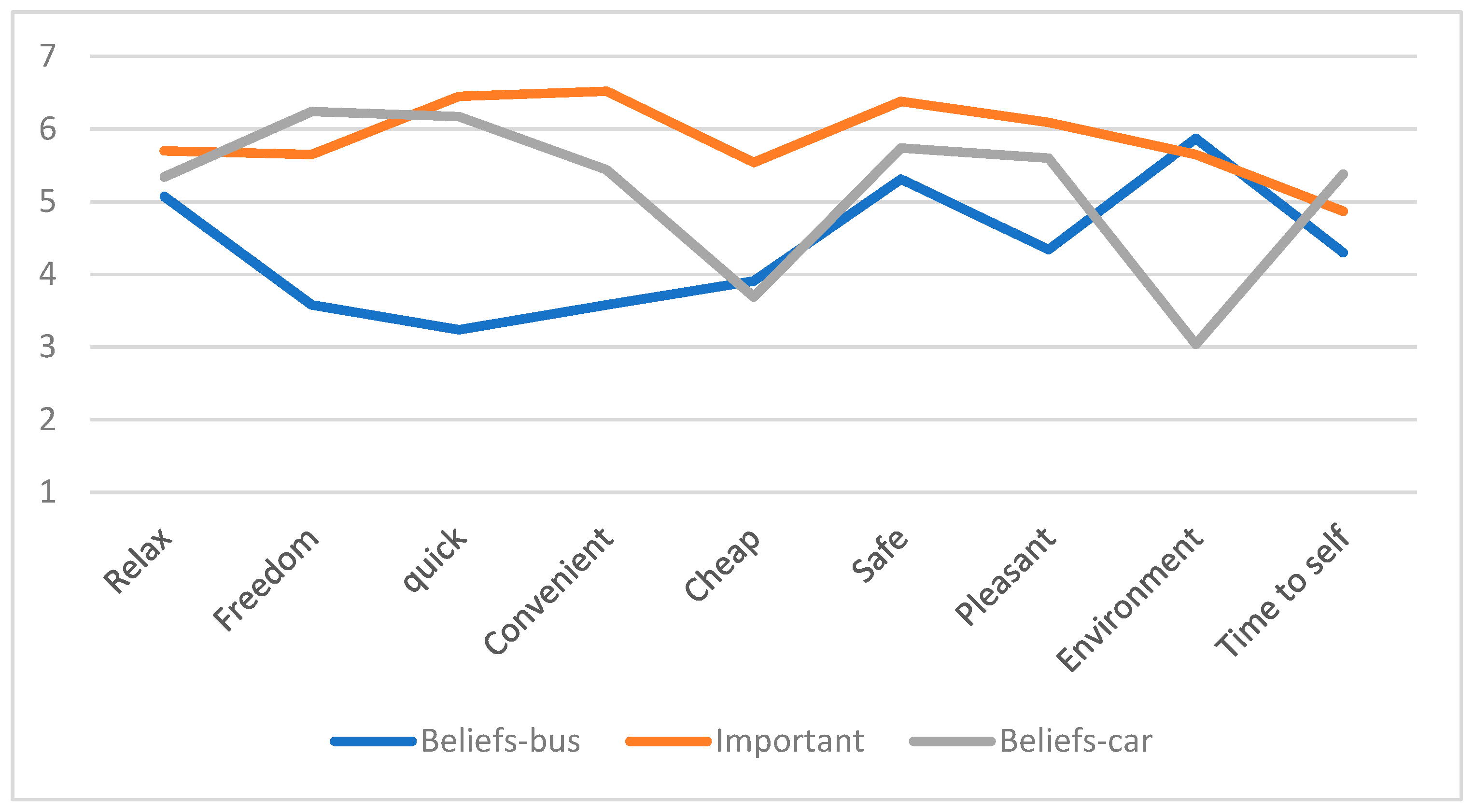 Socsci 08 00047 g002