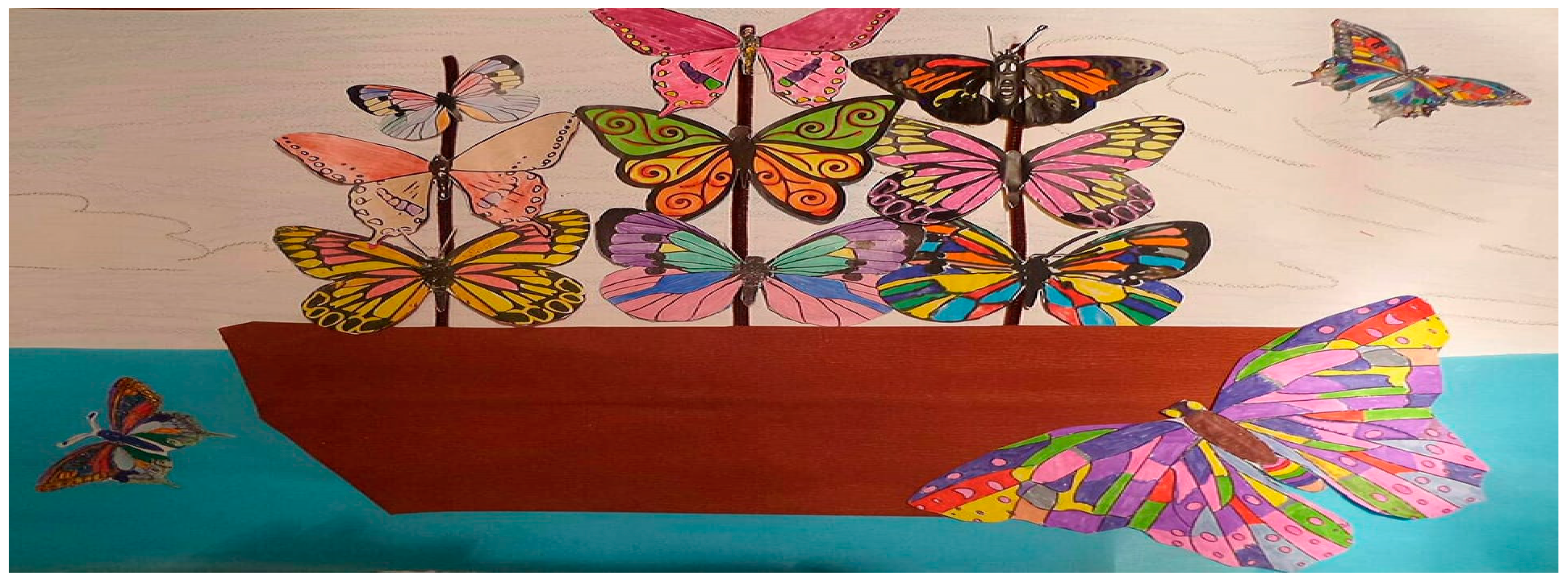 Socsci 08 00049 g007