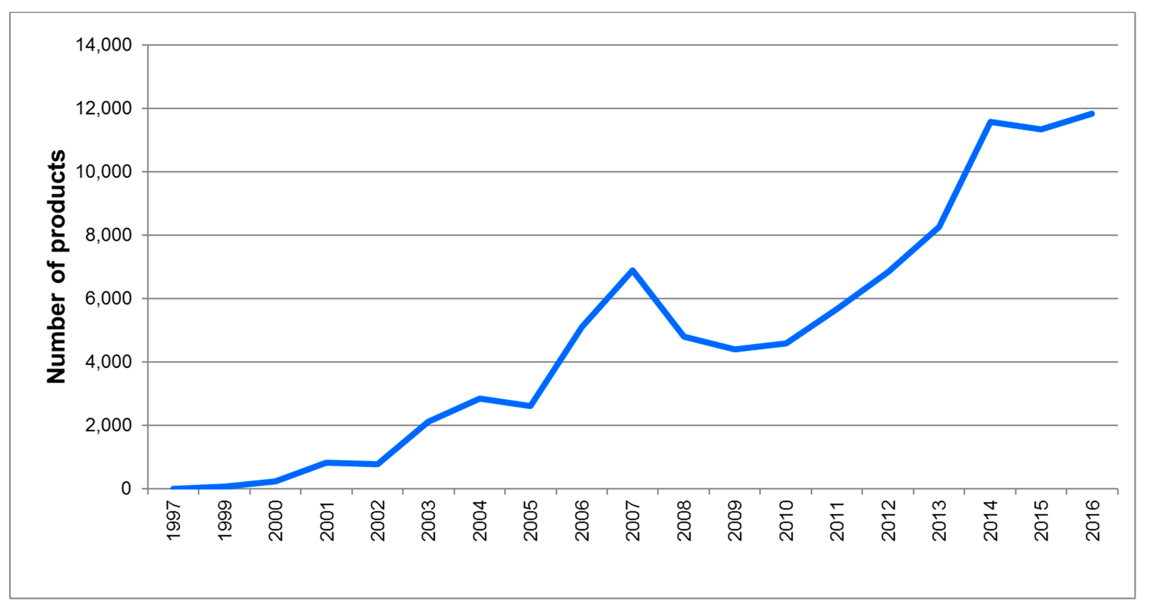 Socsci 08 00051 g001