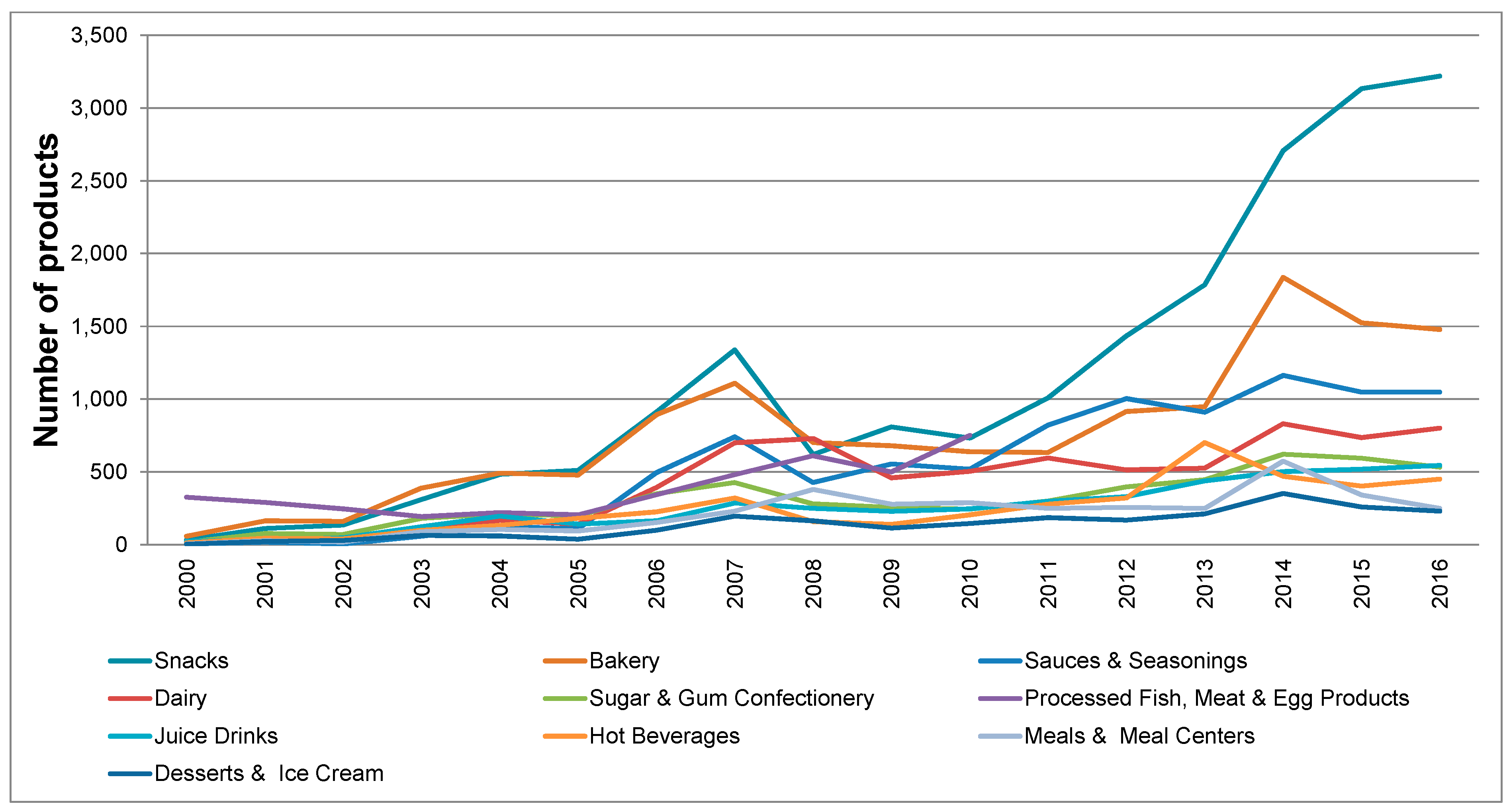 Socsci 08 00051 g003
