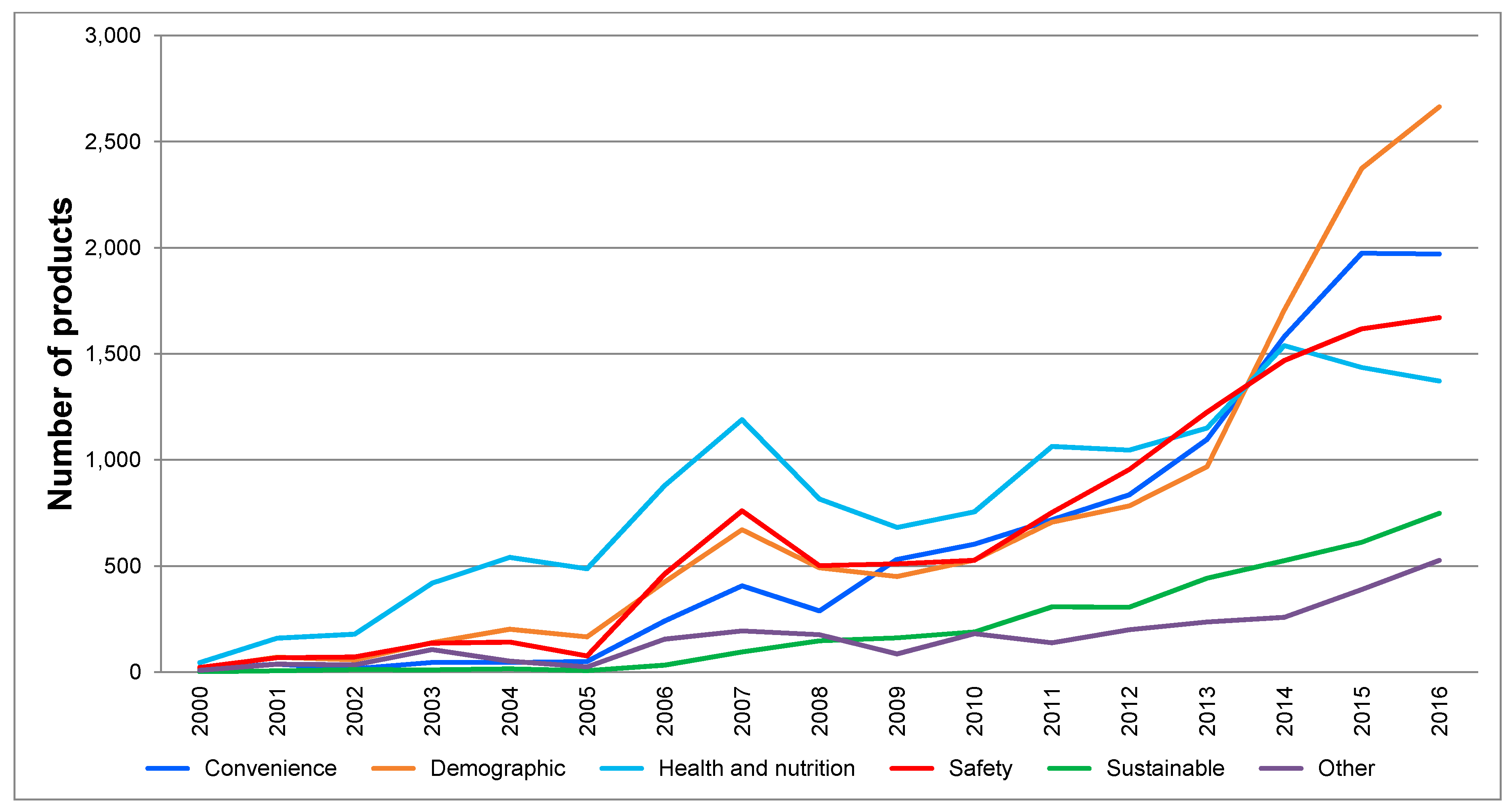 Socsci 08 00051 g004