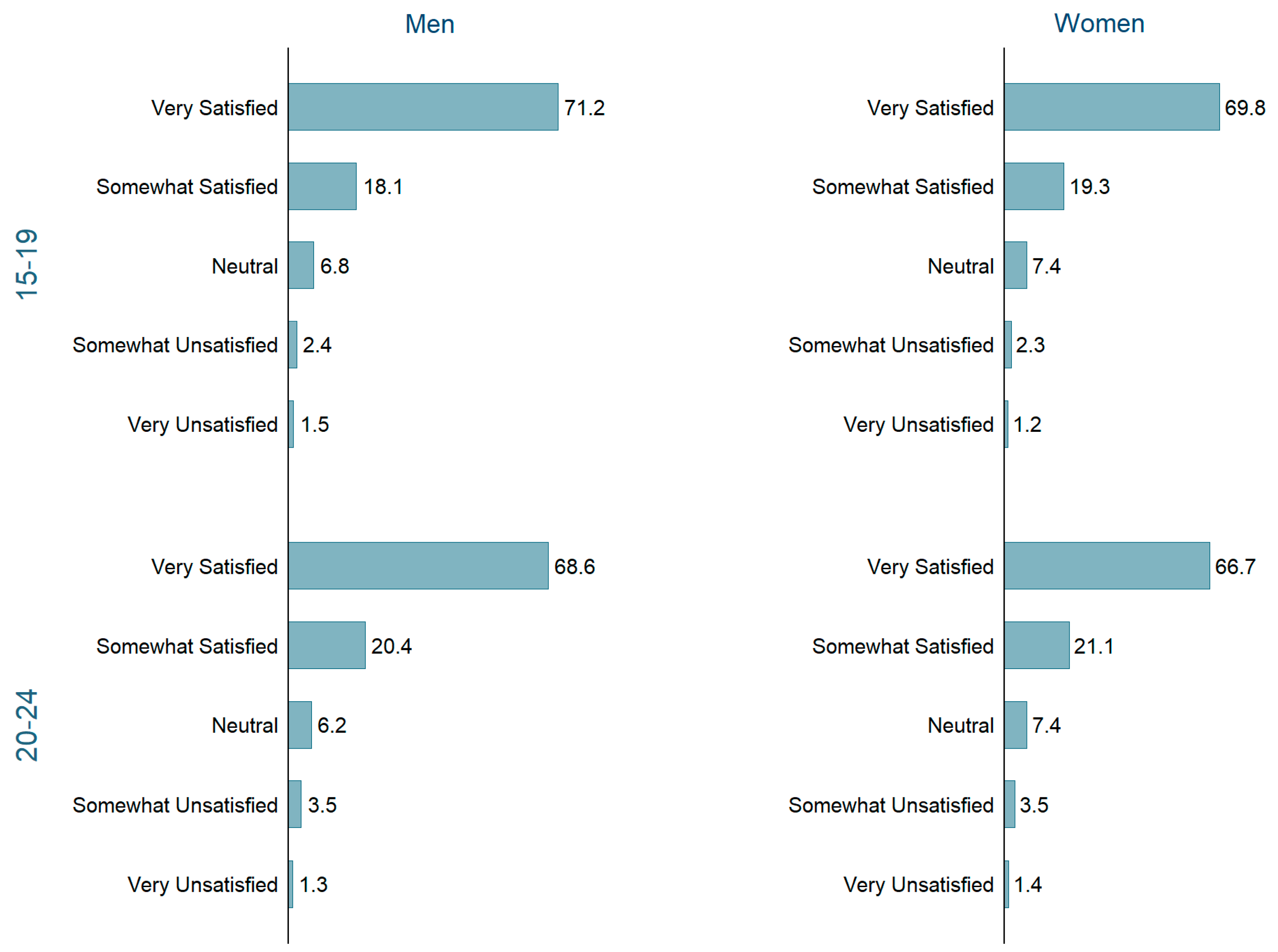 Socsci 08 00055 g003