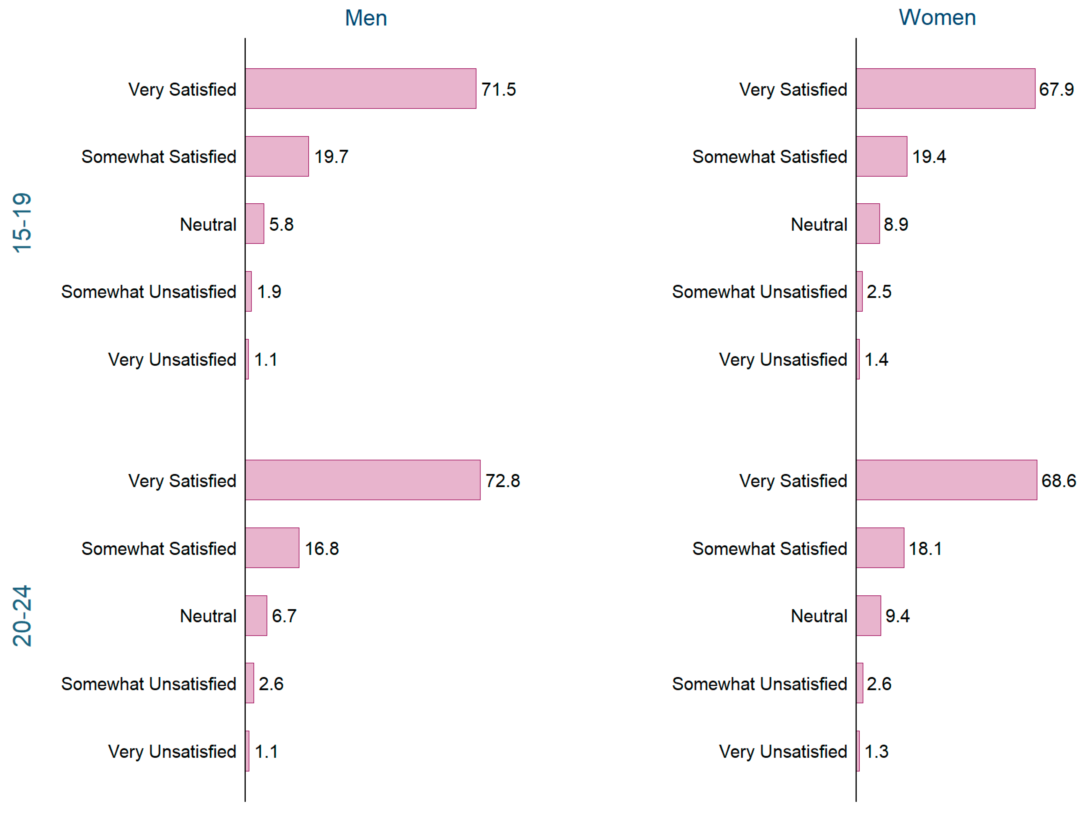 Socsci 08 00055 g004