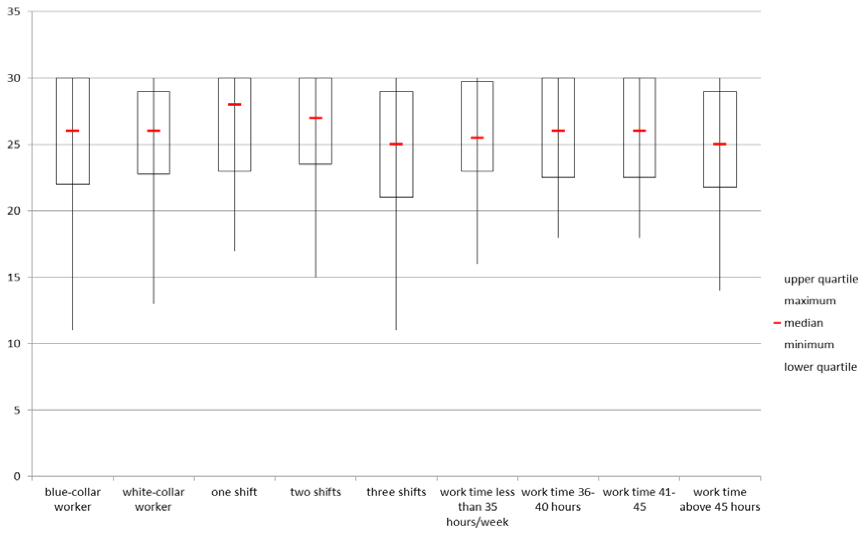 Socsci 08 00059 g001