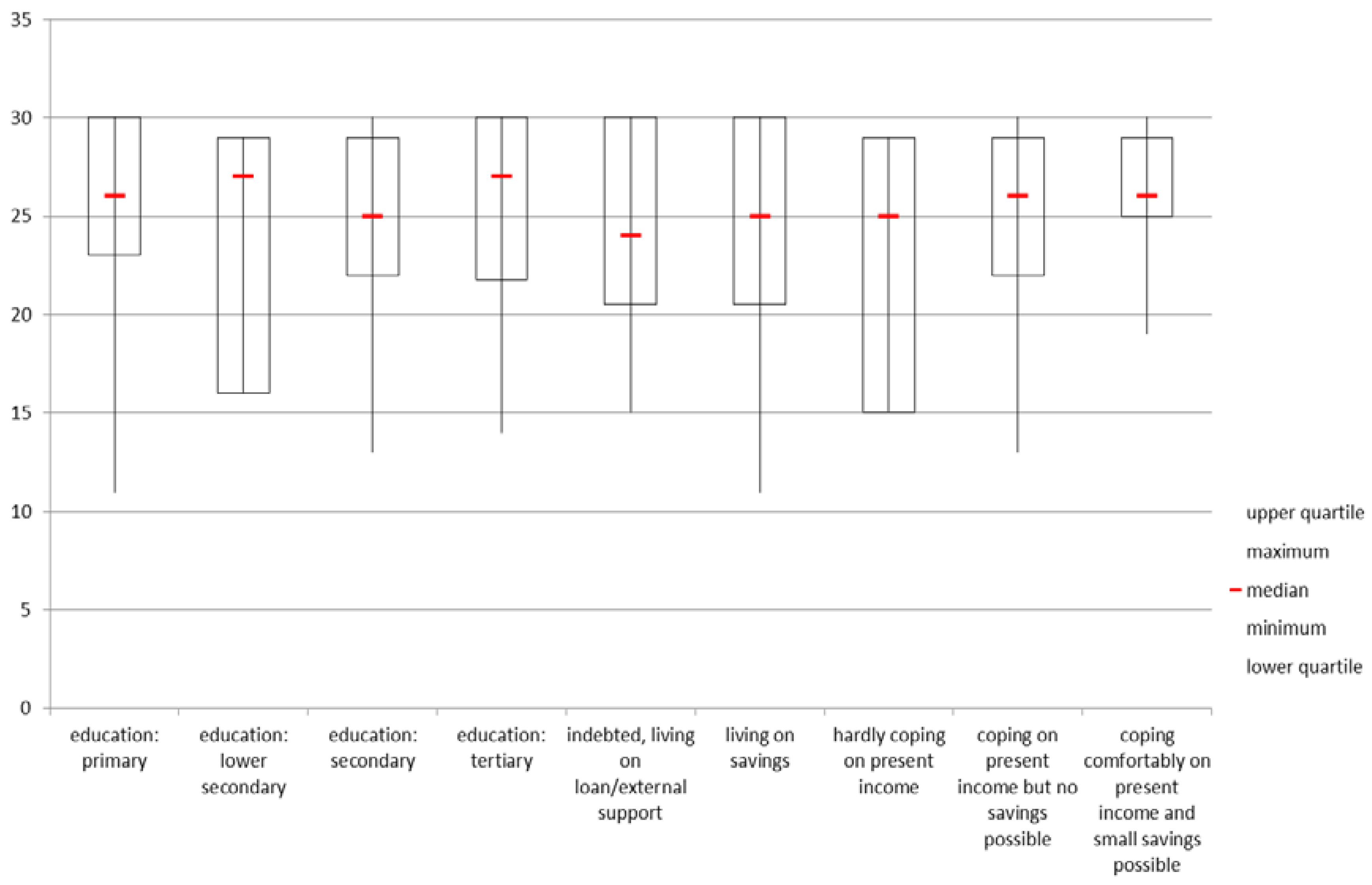 Socsci 08 00059 g002