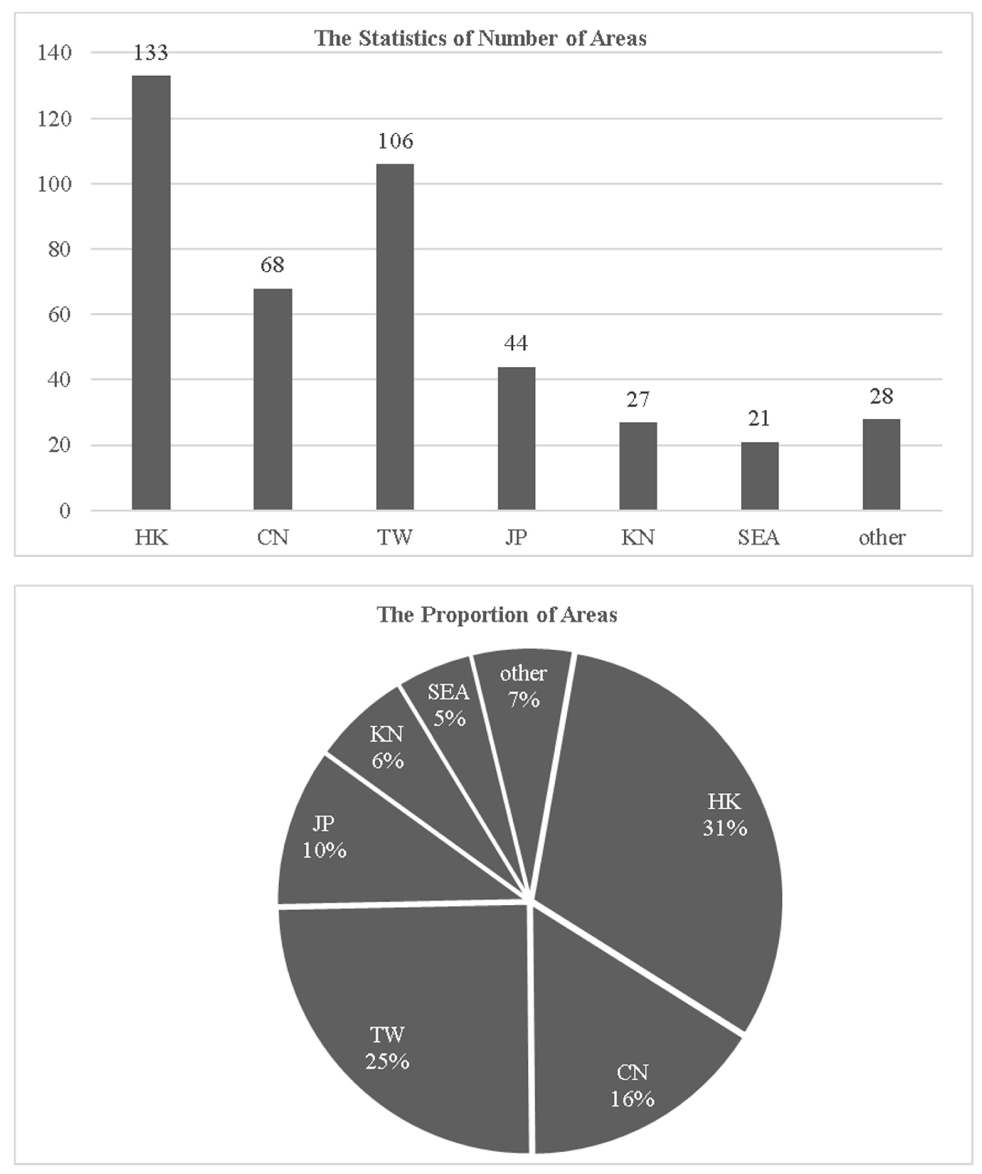 Socsci 08 00060 g002