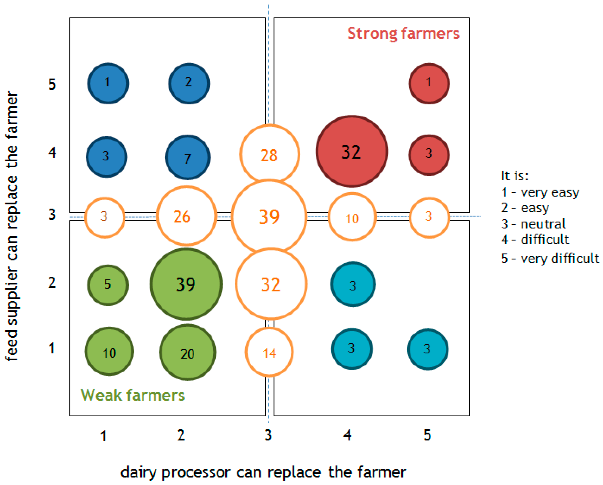 Socsci 08 00063 g001