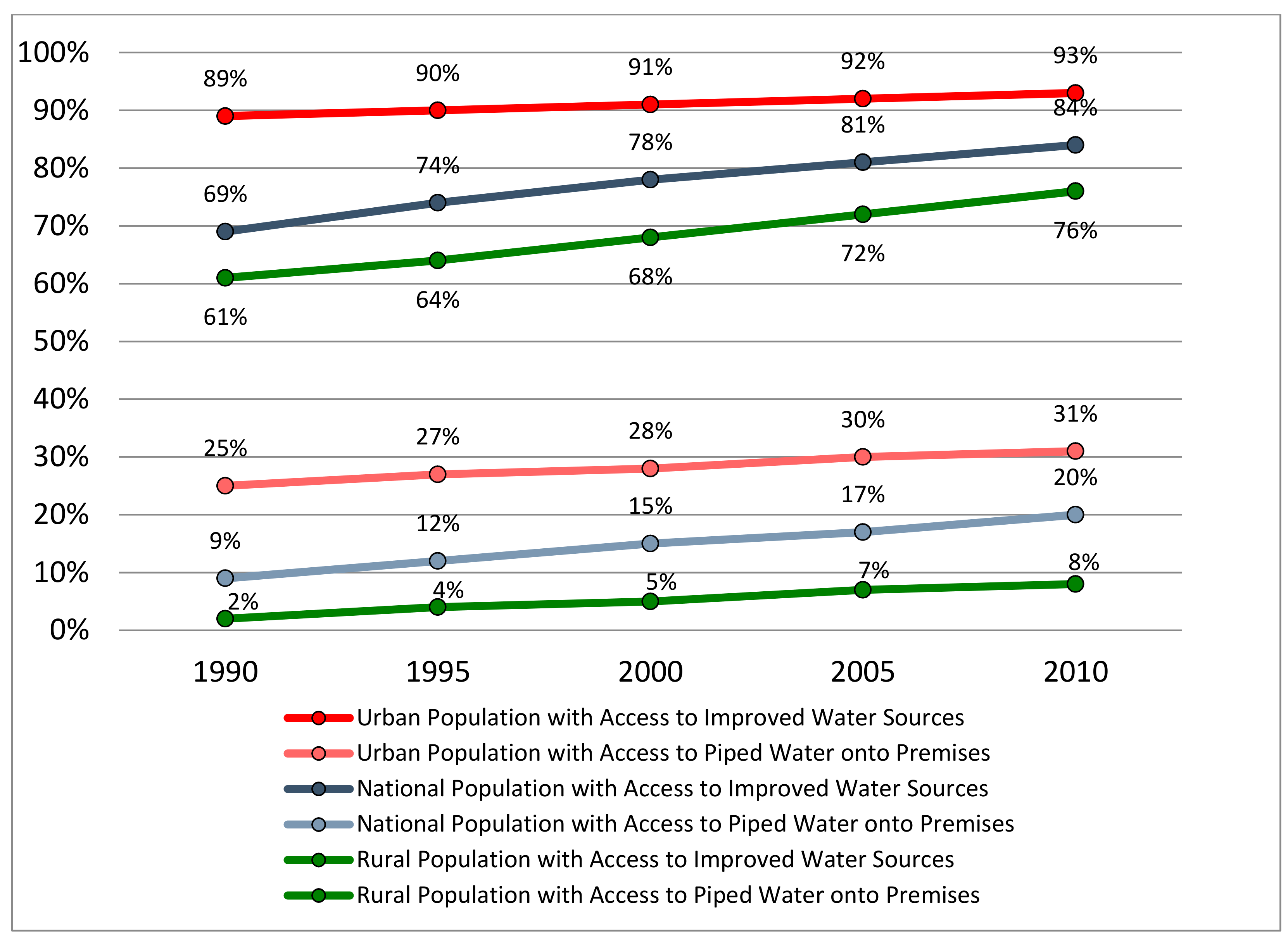 Socsci 08 00068 g003