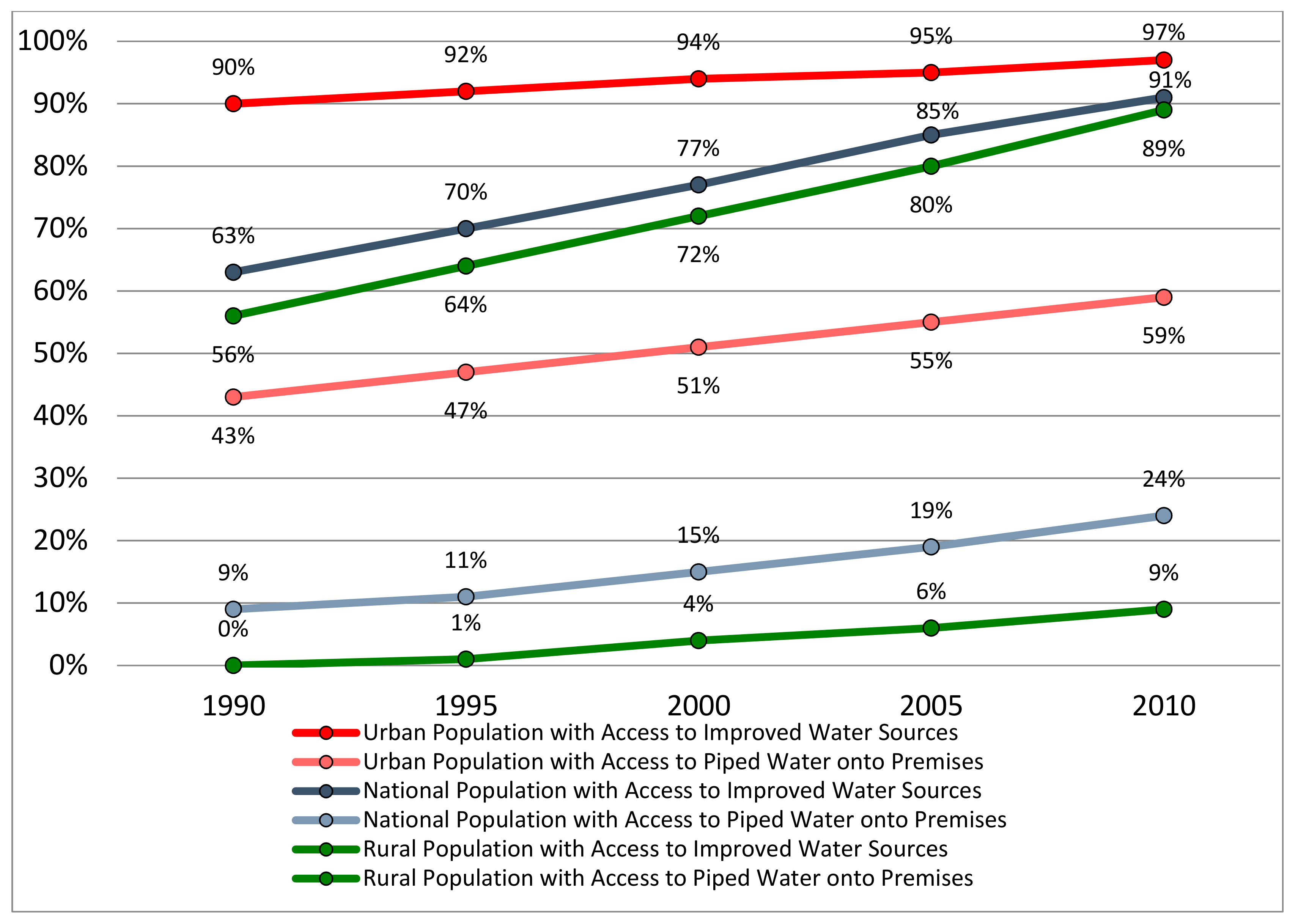 Socsci 08 00068 g004