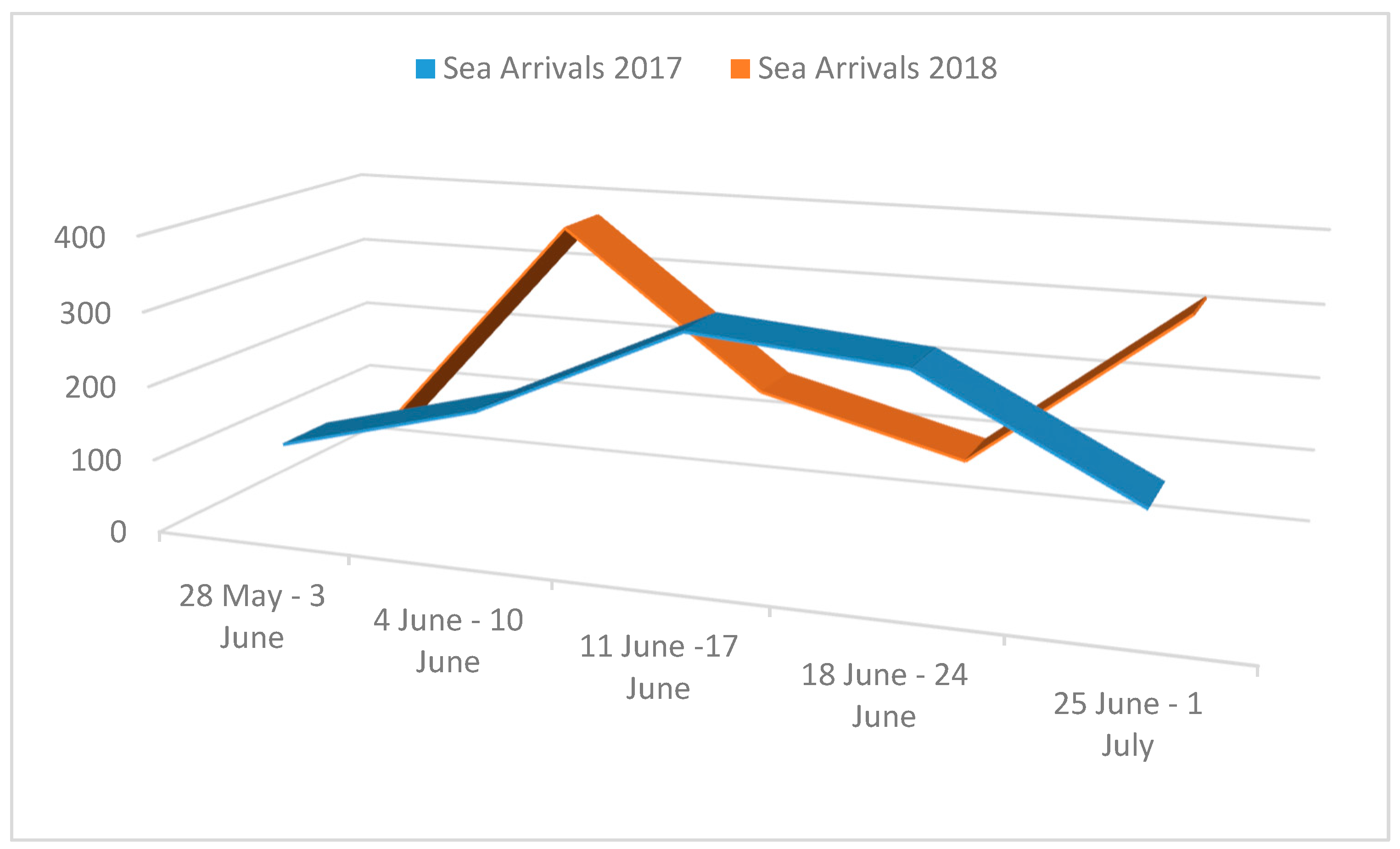 Socsci 08 00072 g002