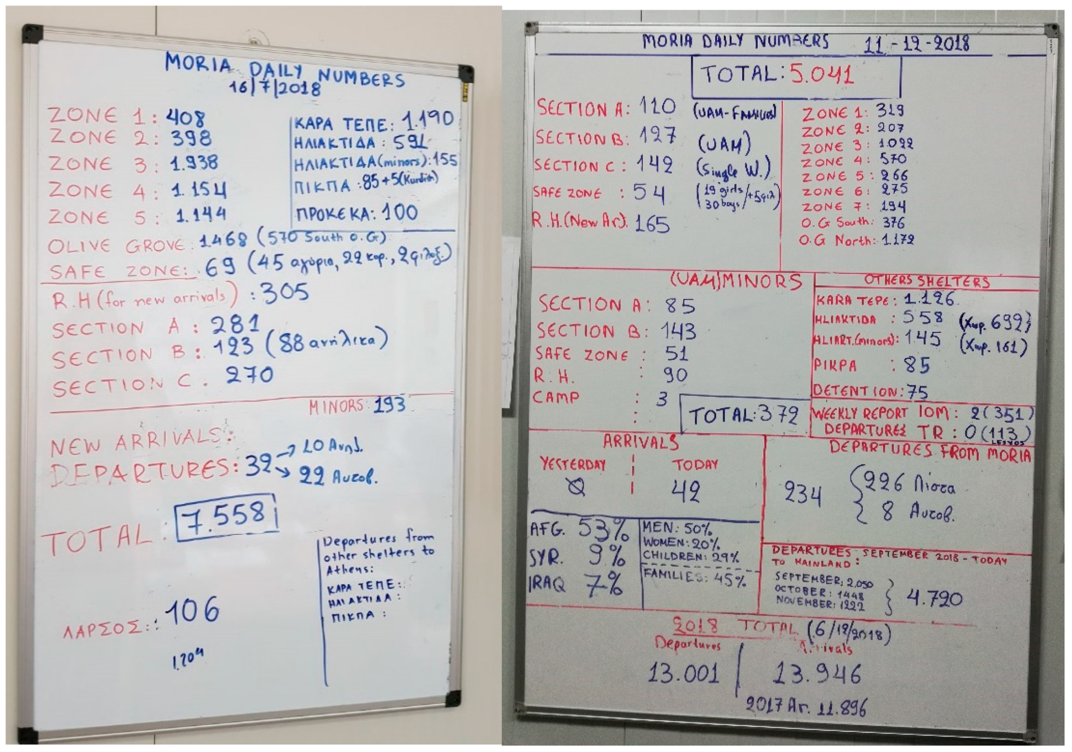 Socsci 08 00072 g004