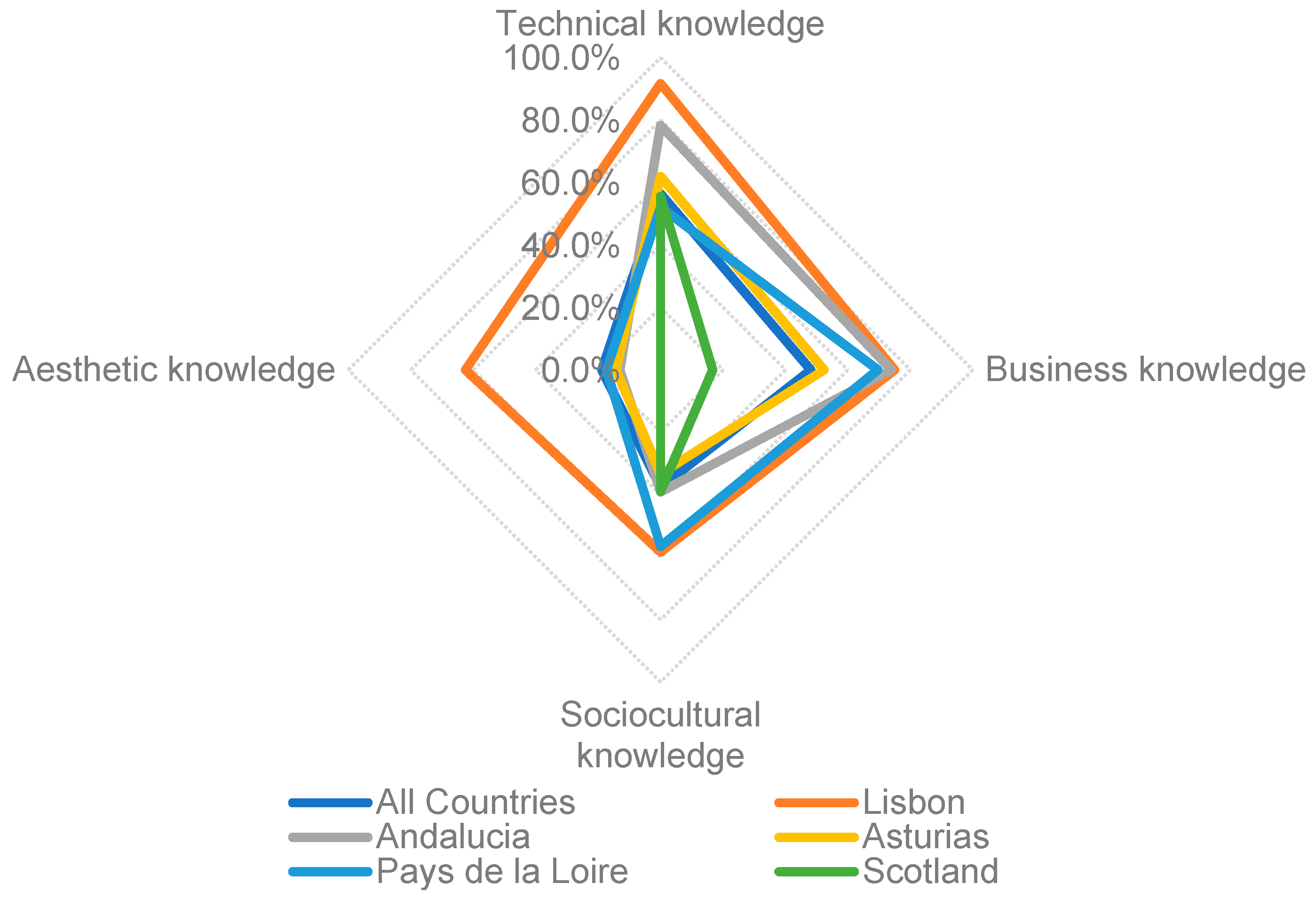 Socsci 08 00077 g001