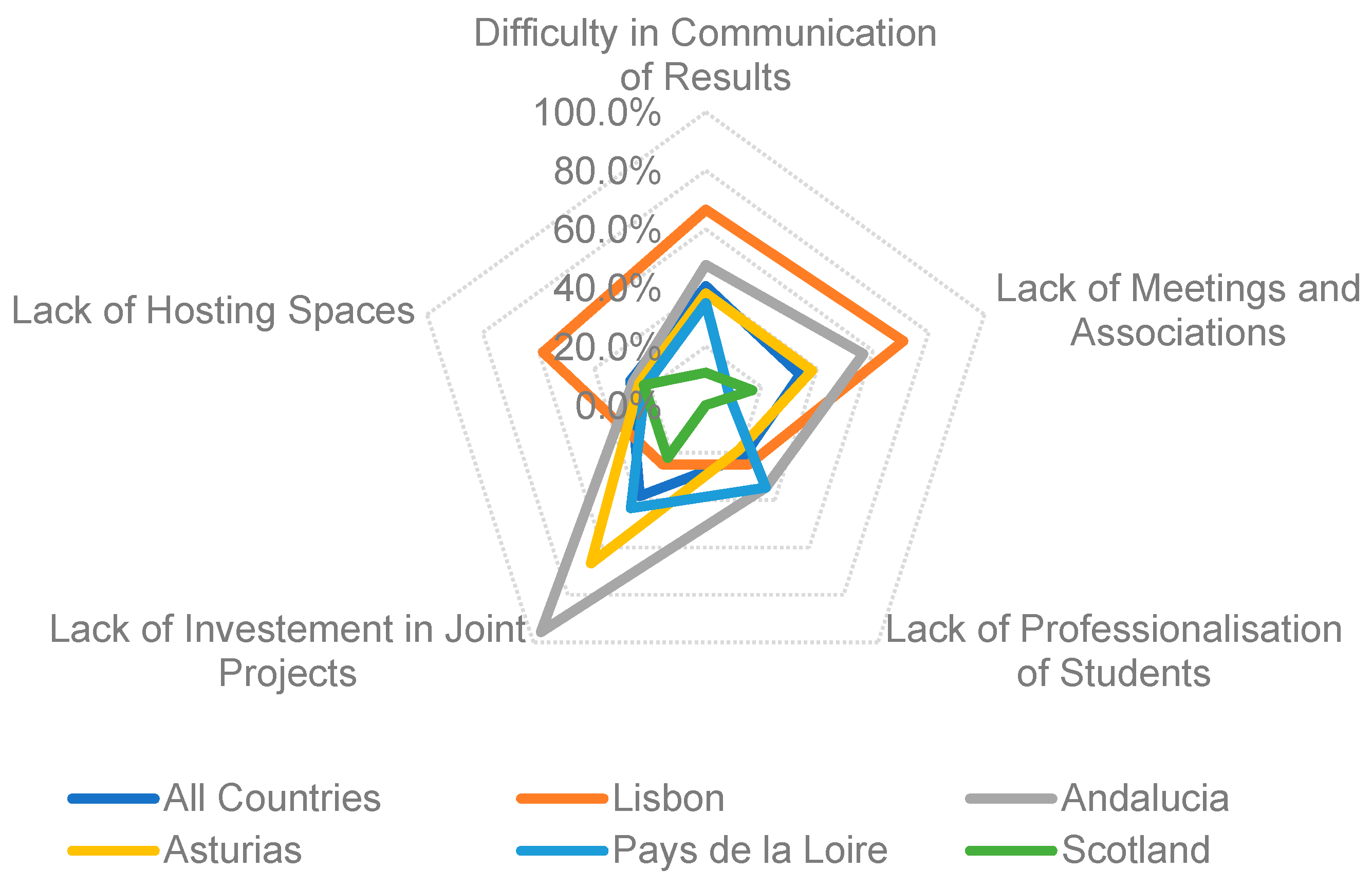 Socsci 08 00077 g002
