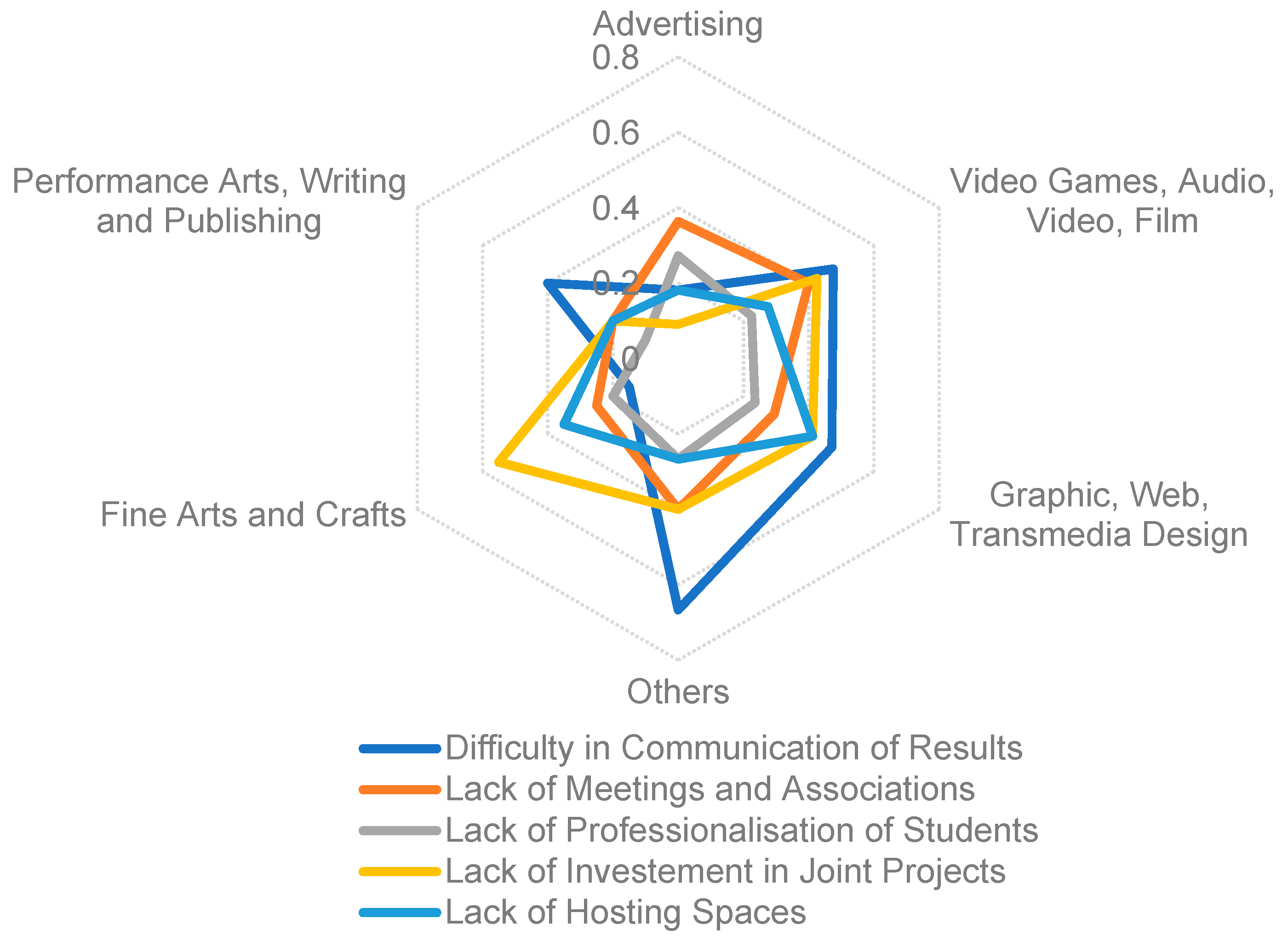 Socsci 08 00077 g003