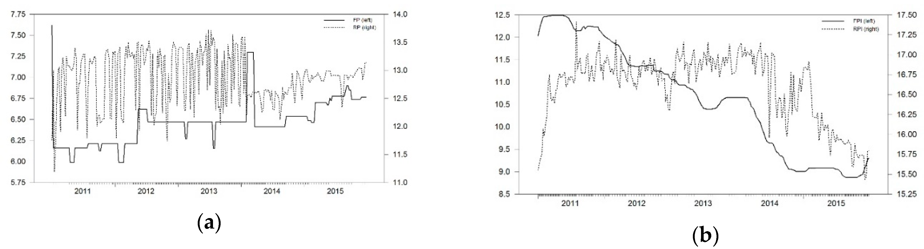 Socsci 08 00087 g001