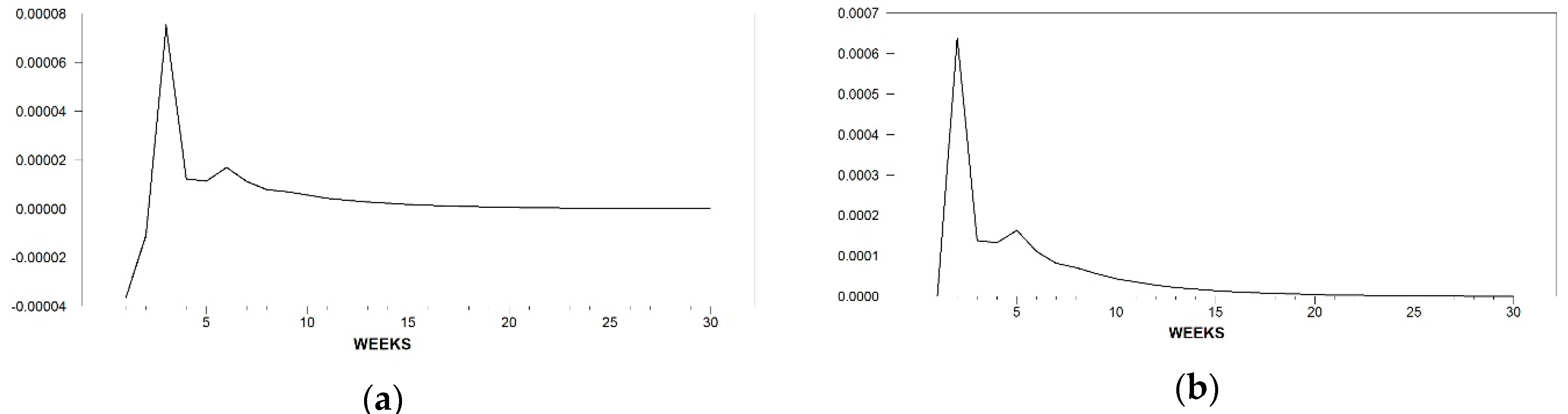 Socsci 08 00087 g002