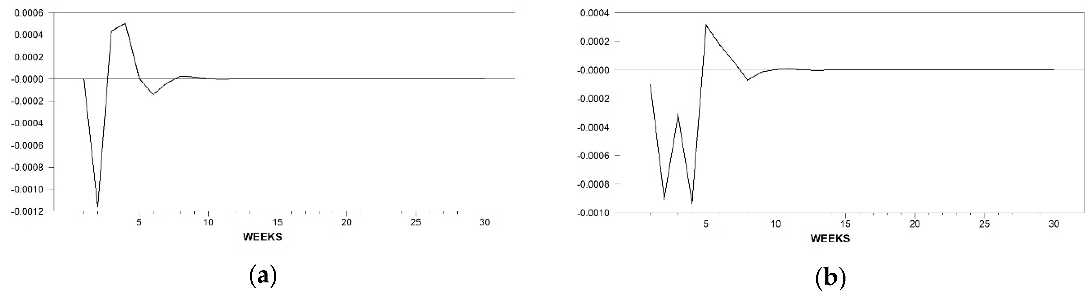 Socsci 08 00087 g003