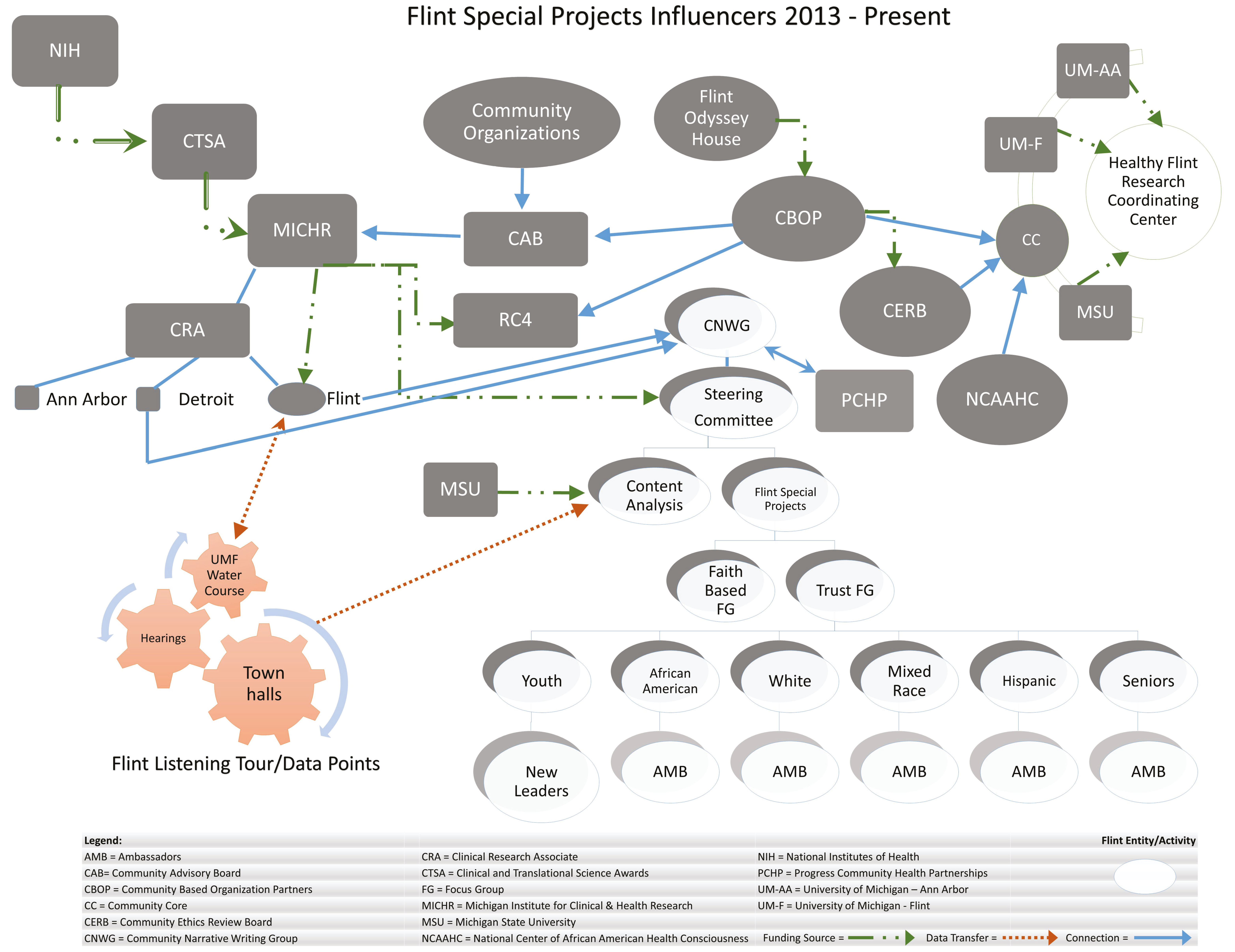 Socsci 08 00094 g001