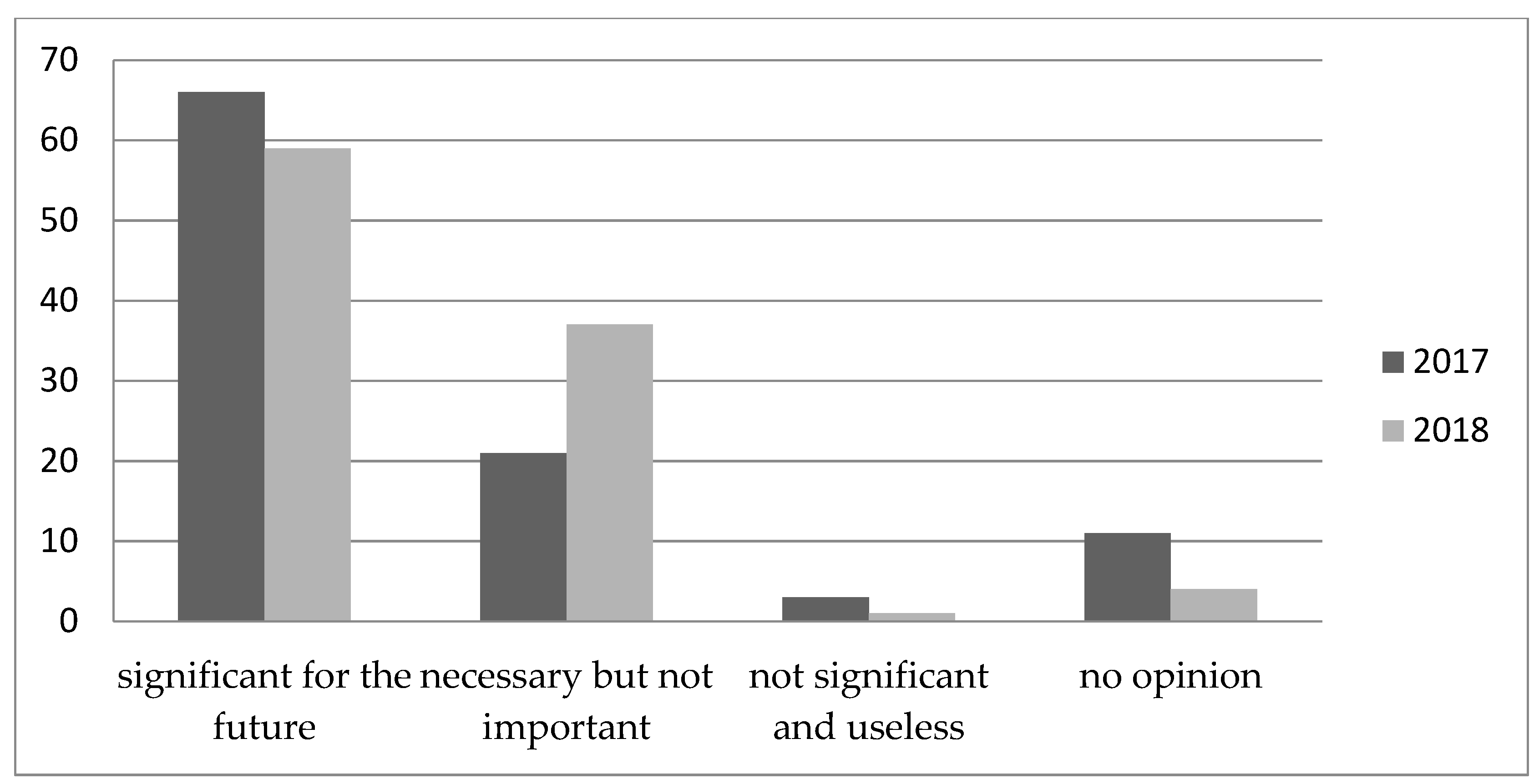 Socsci 08 00104 g001