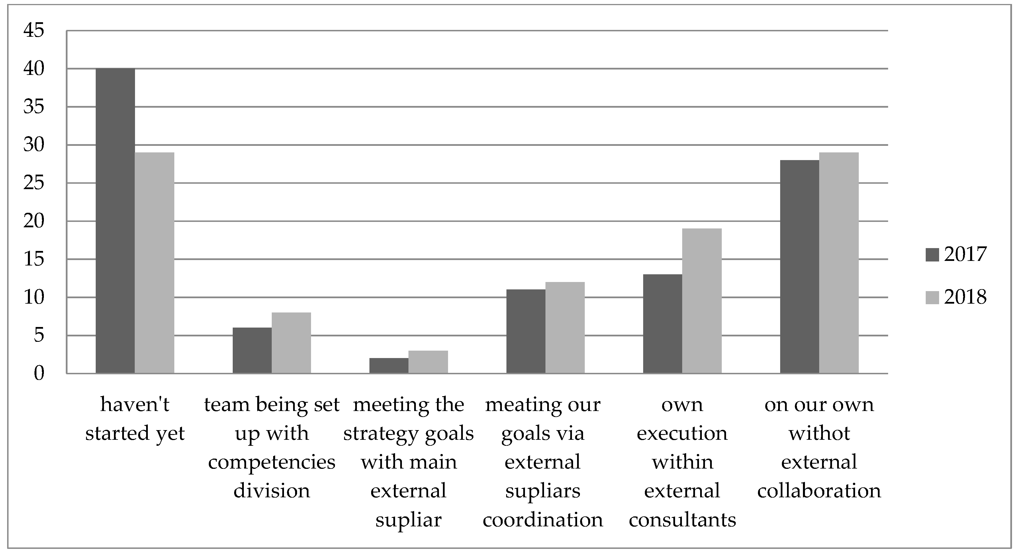 Socsci 08 00104 g003