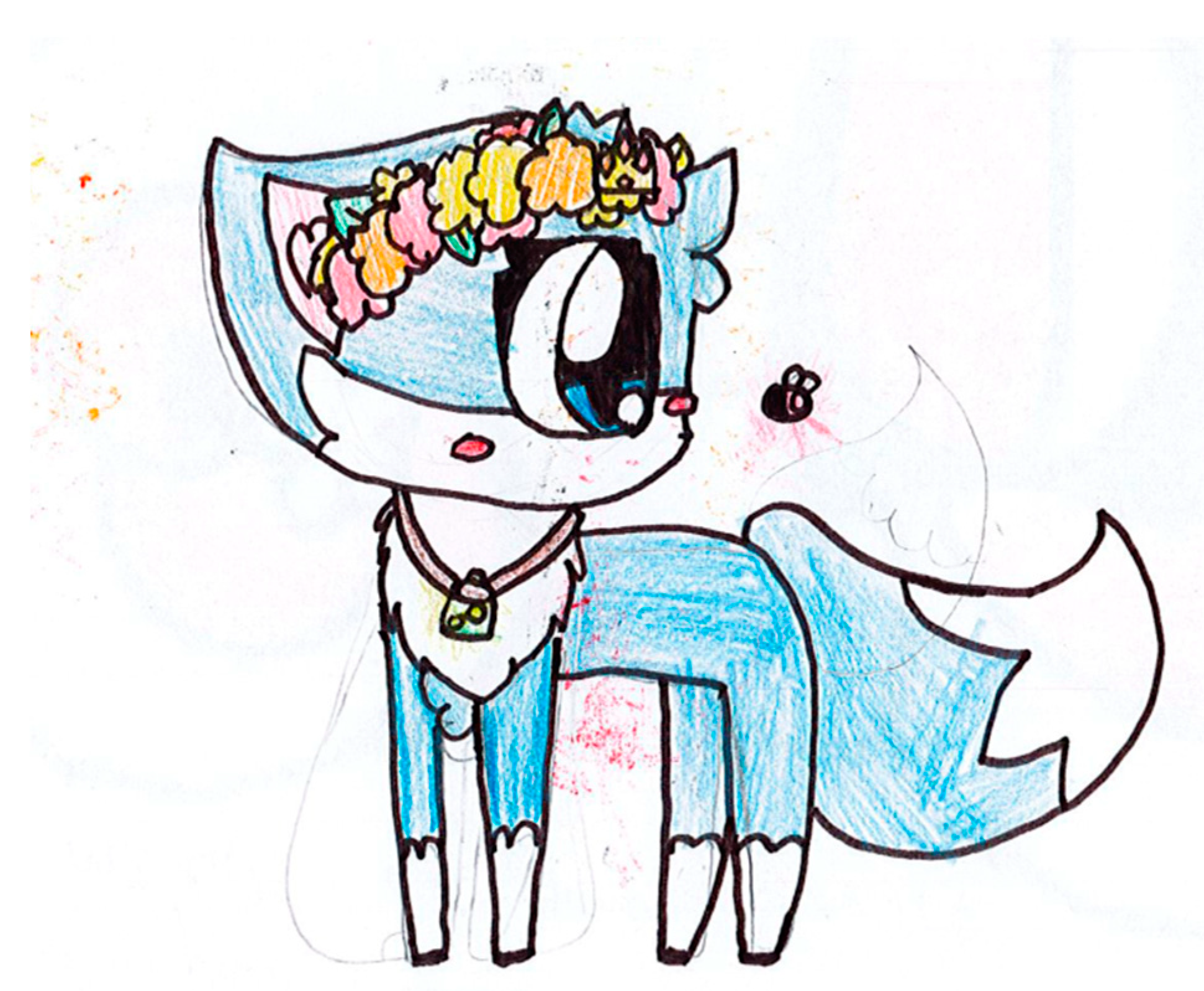 Socsci 08 00105 g016