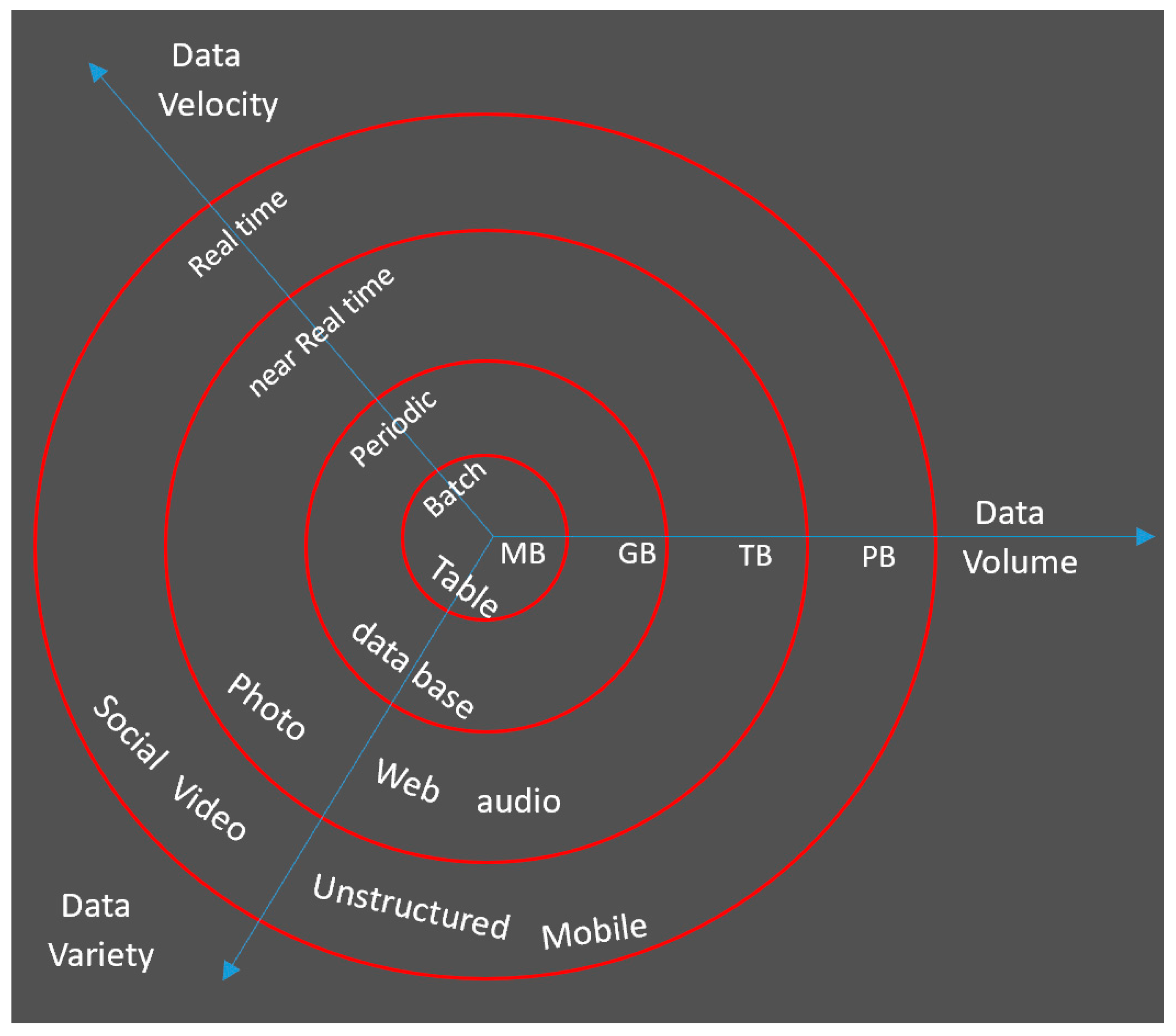 Socsci 08 00111 g001