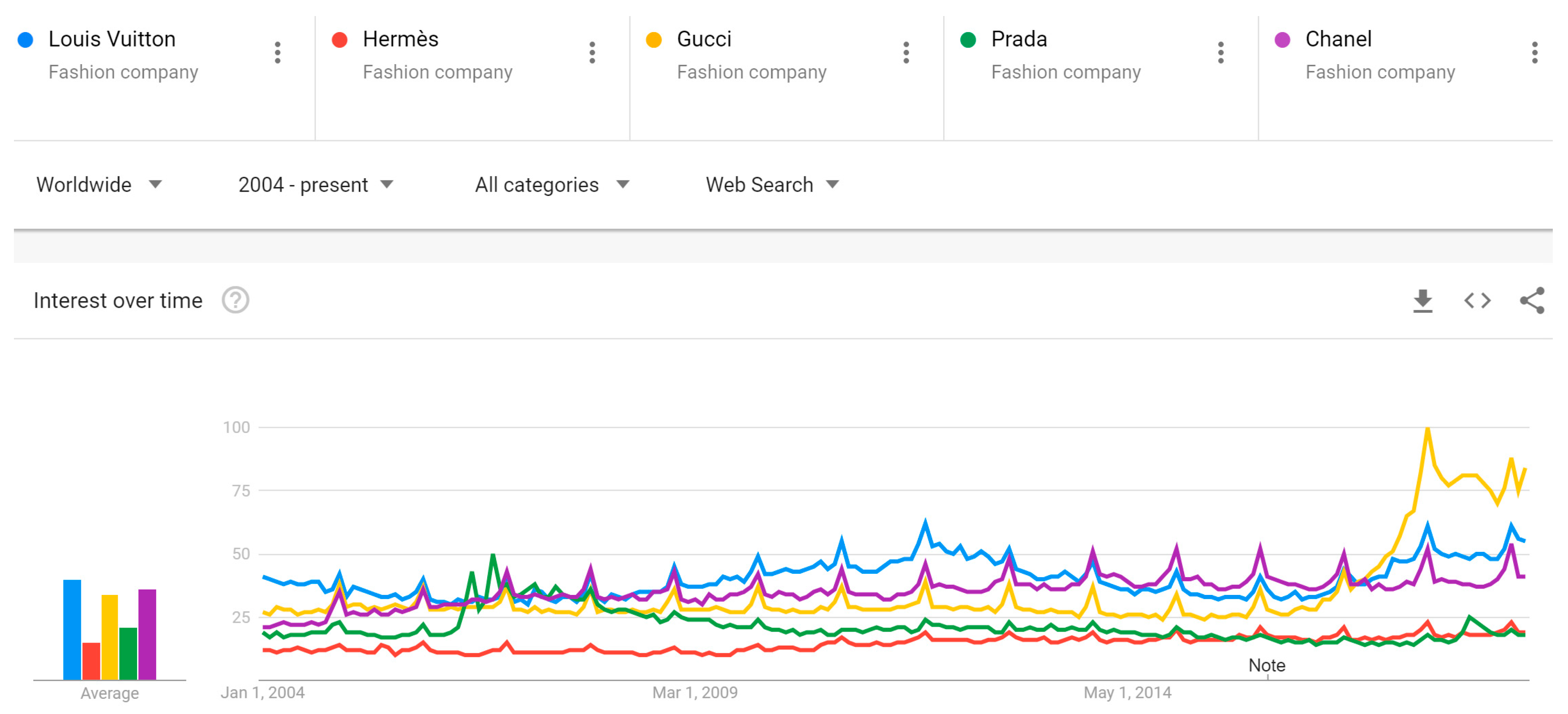 Socsci 08 00111 g004