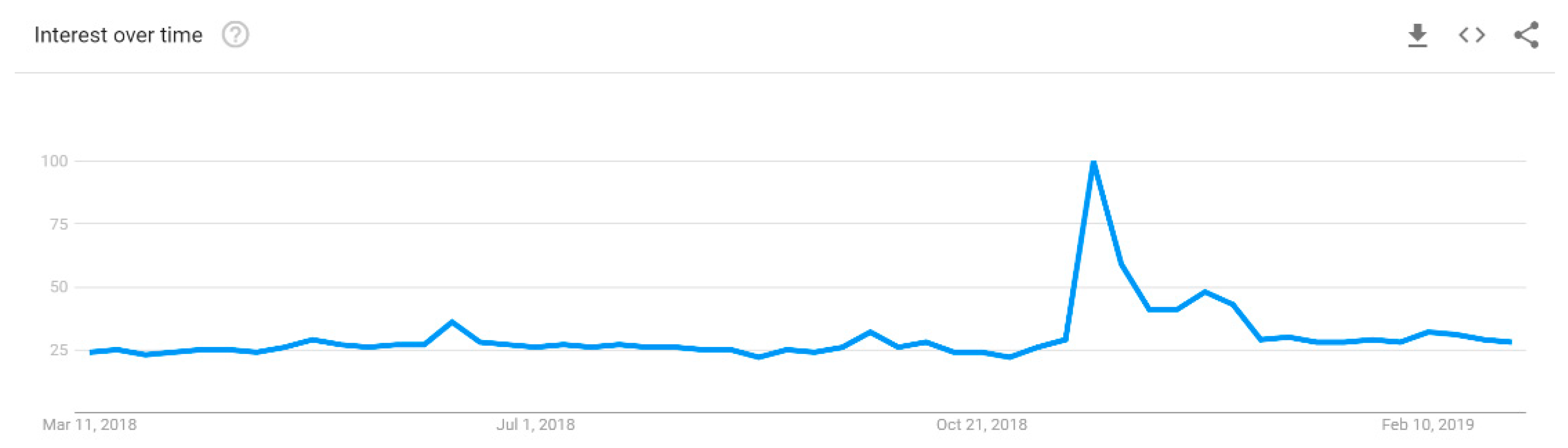 Socsci 08 00111 g005