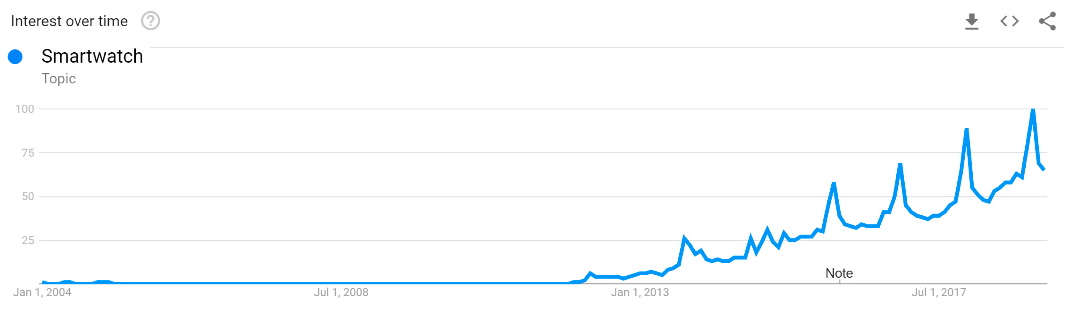 Socsci 08 00111 g006