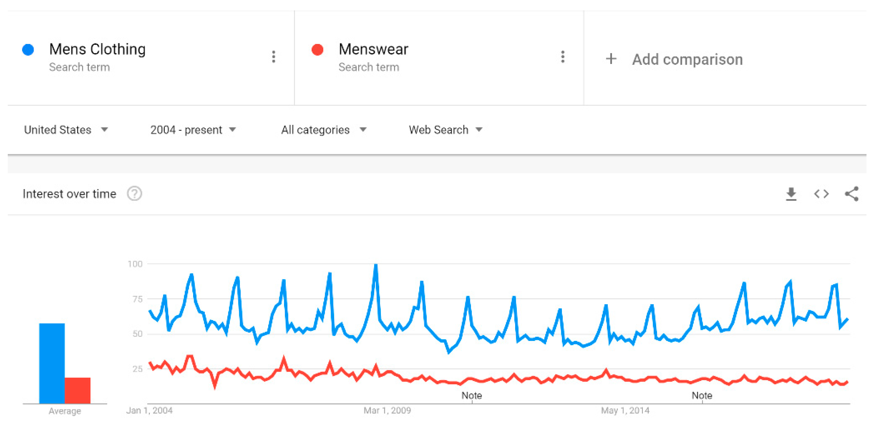 Socsci 08 00111 g007a