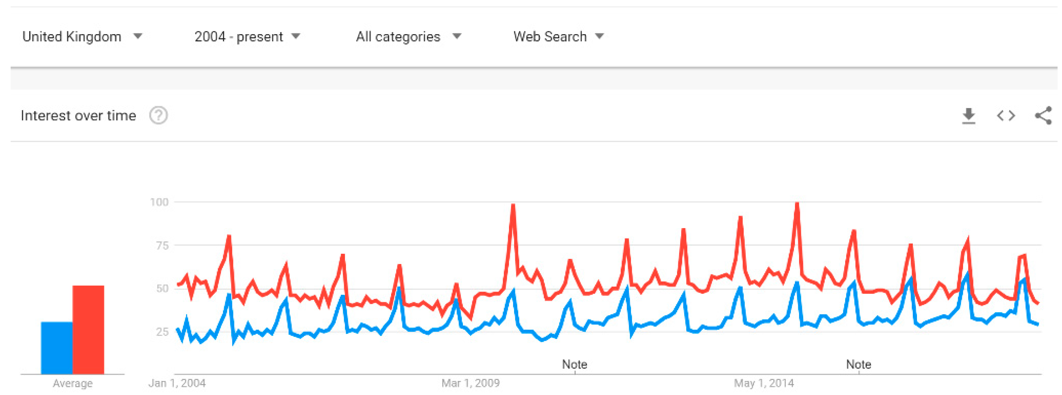 Socsci 08 00111 g007b