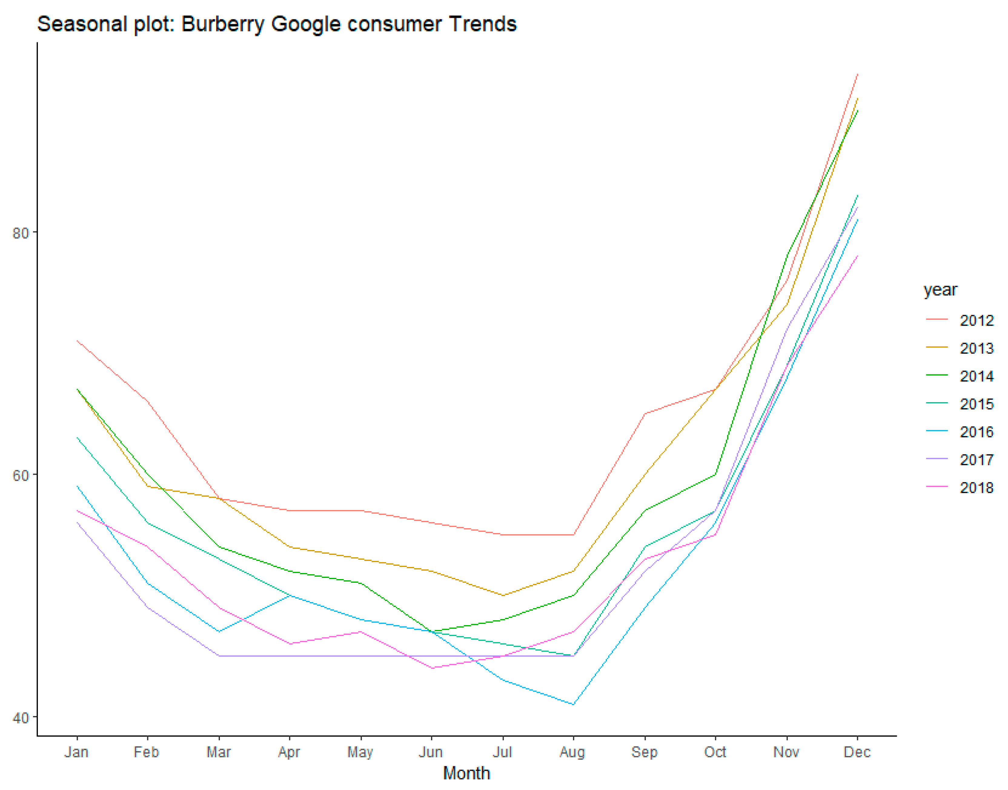 Socsci 08 00111 g008