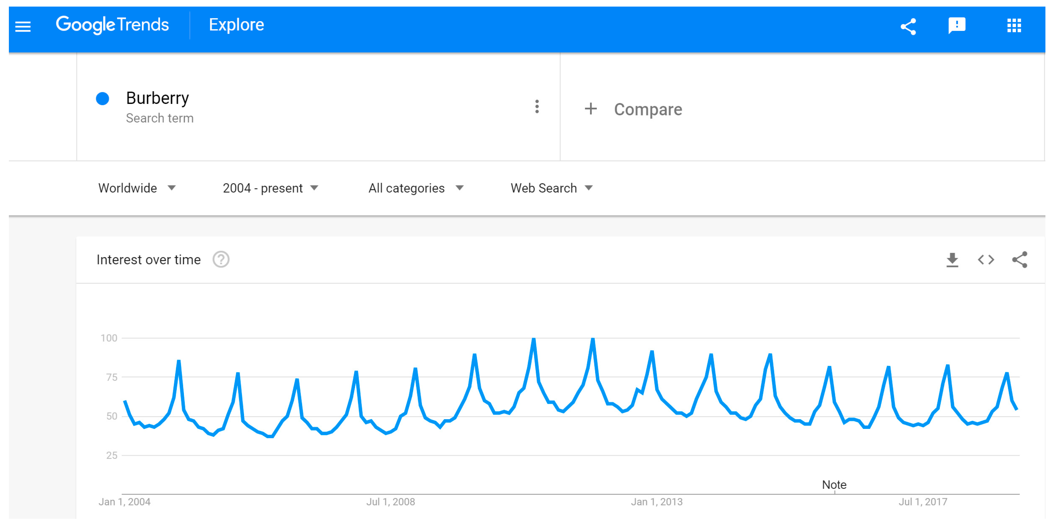 Socsci 08 00111 g009
