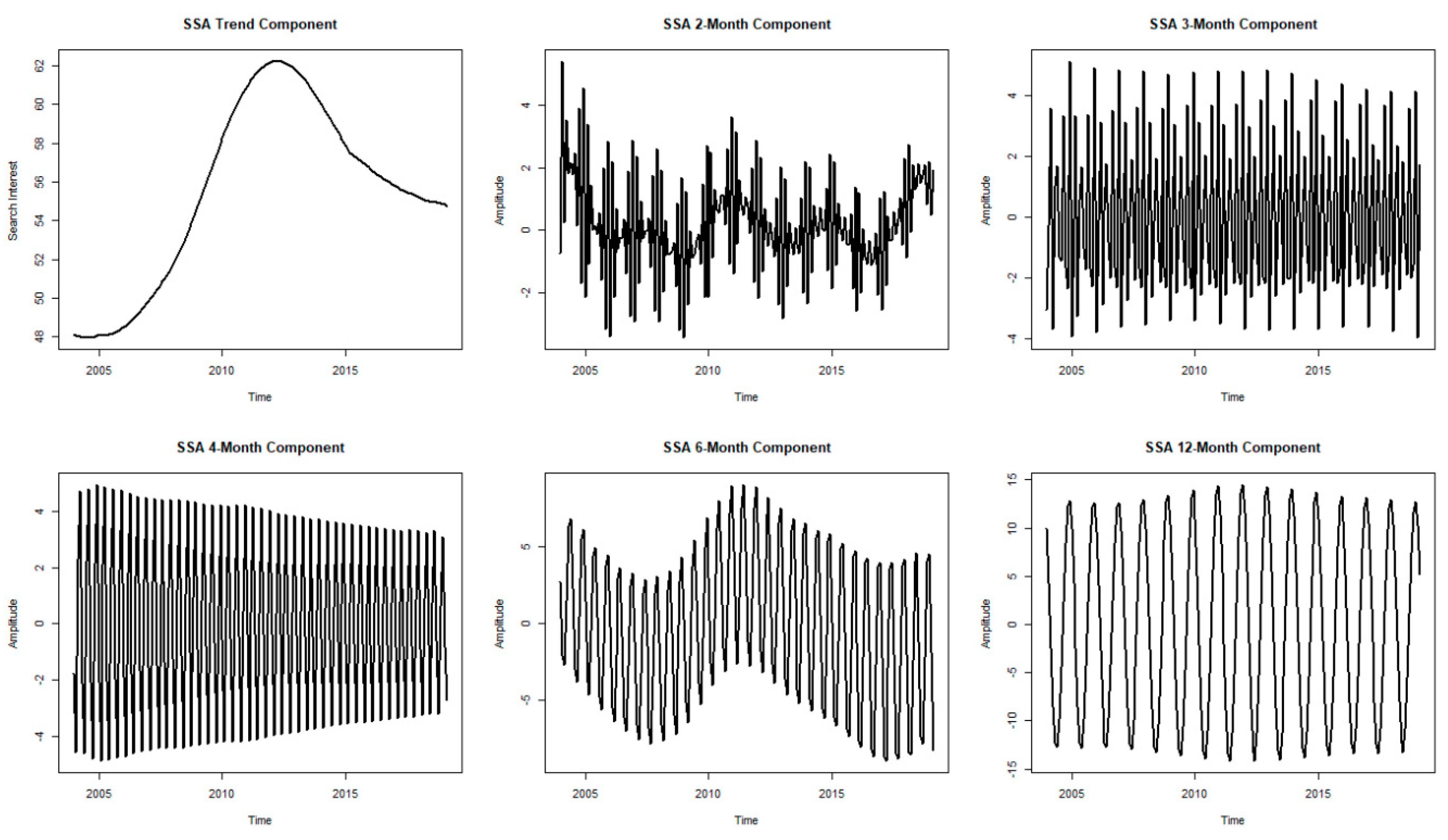 Socsci 08 00111 g011
