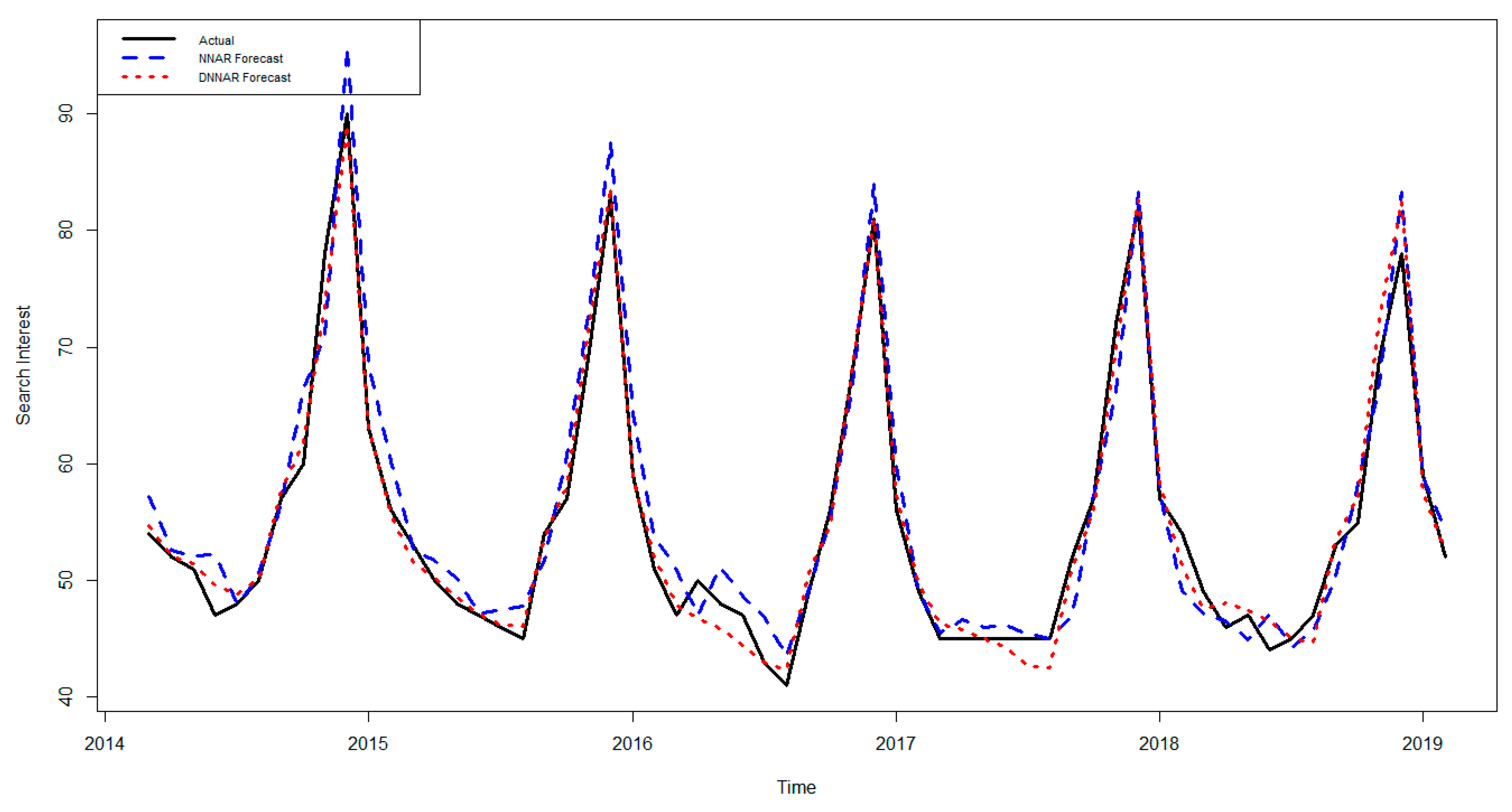 Socsci 08 00111 g012