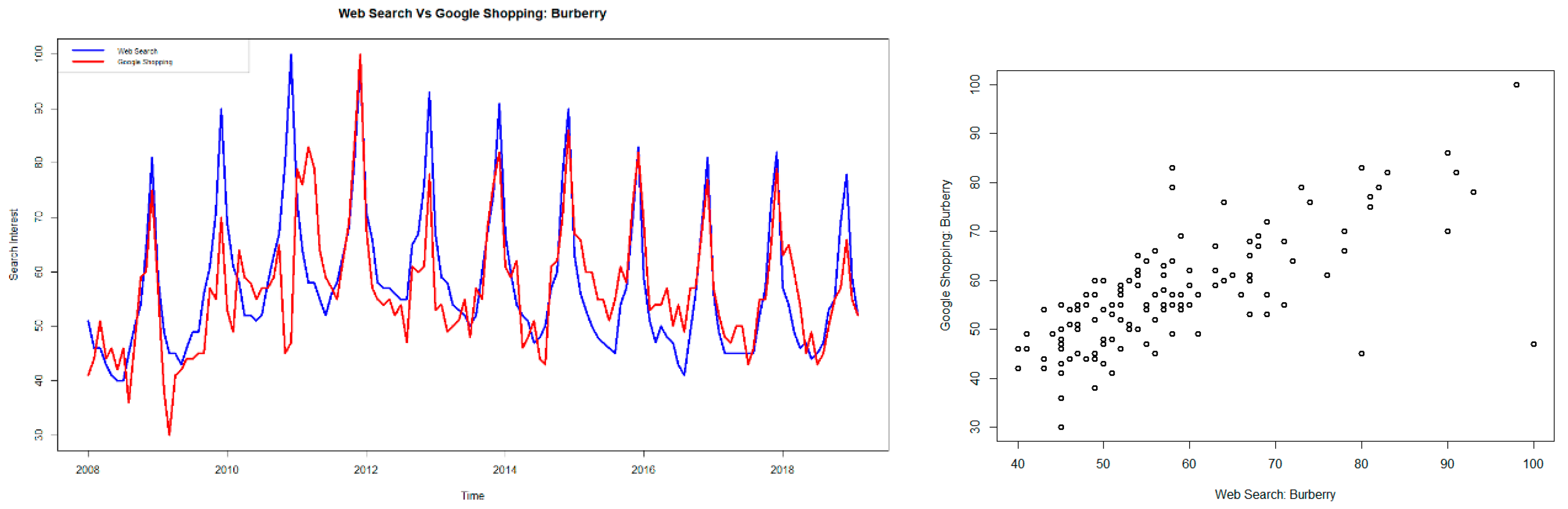 Socsci 08 00111 g013