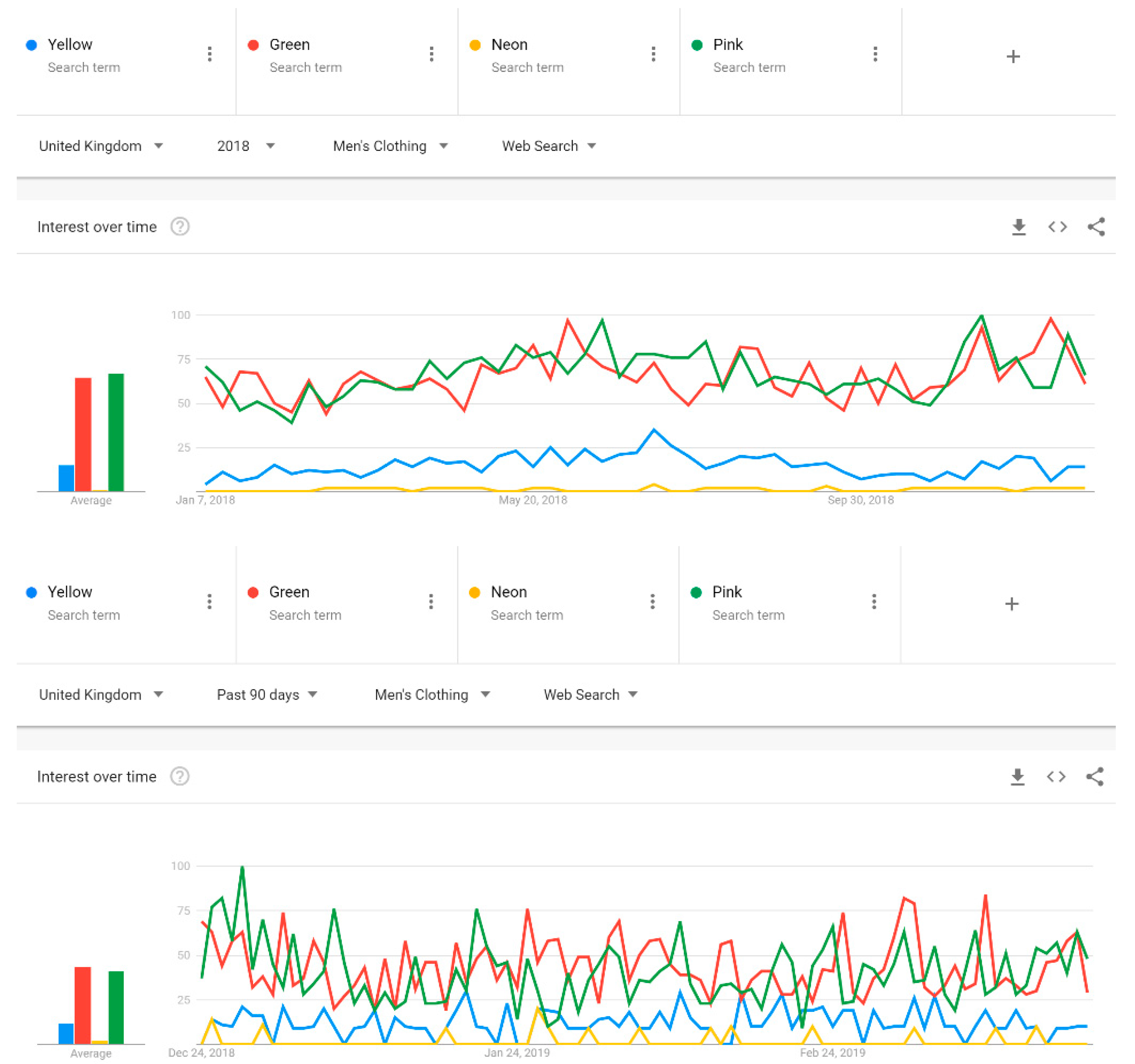 Socsci 08 00111 g014