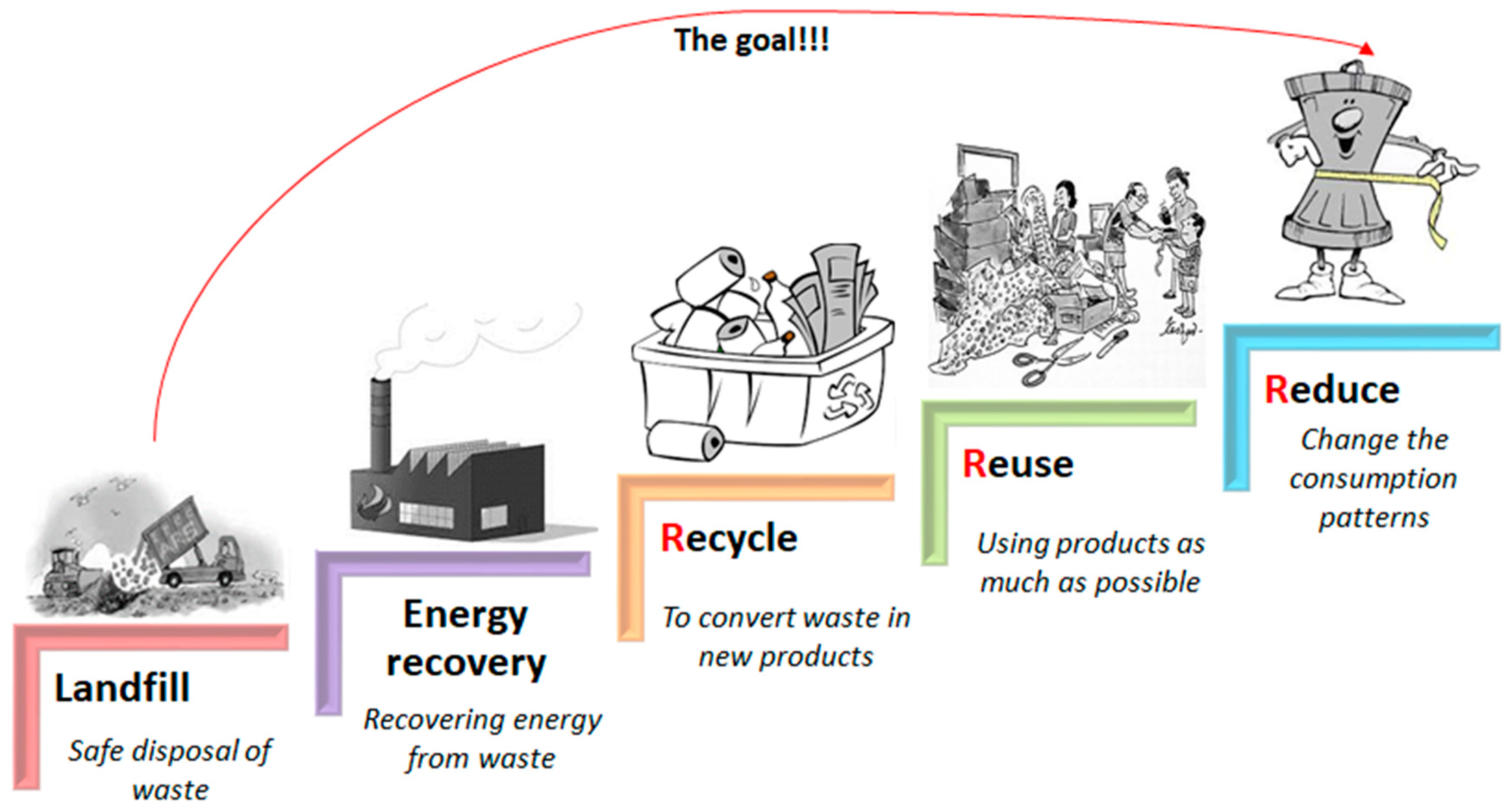 Socsci 08 00119 g001