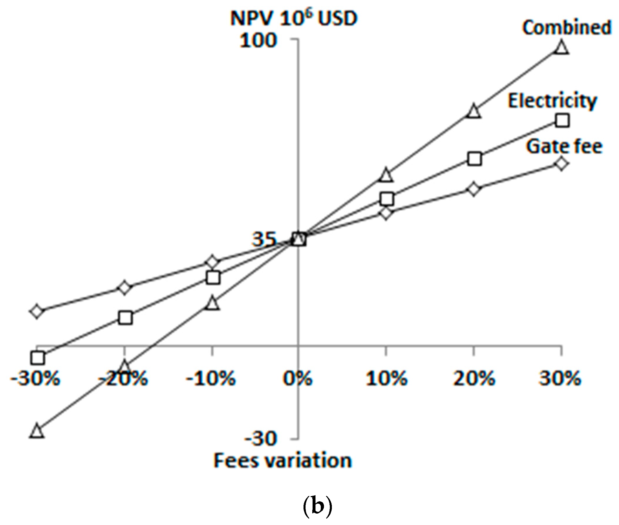 Socsci 08 00119 g004b