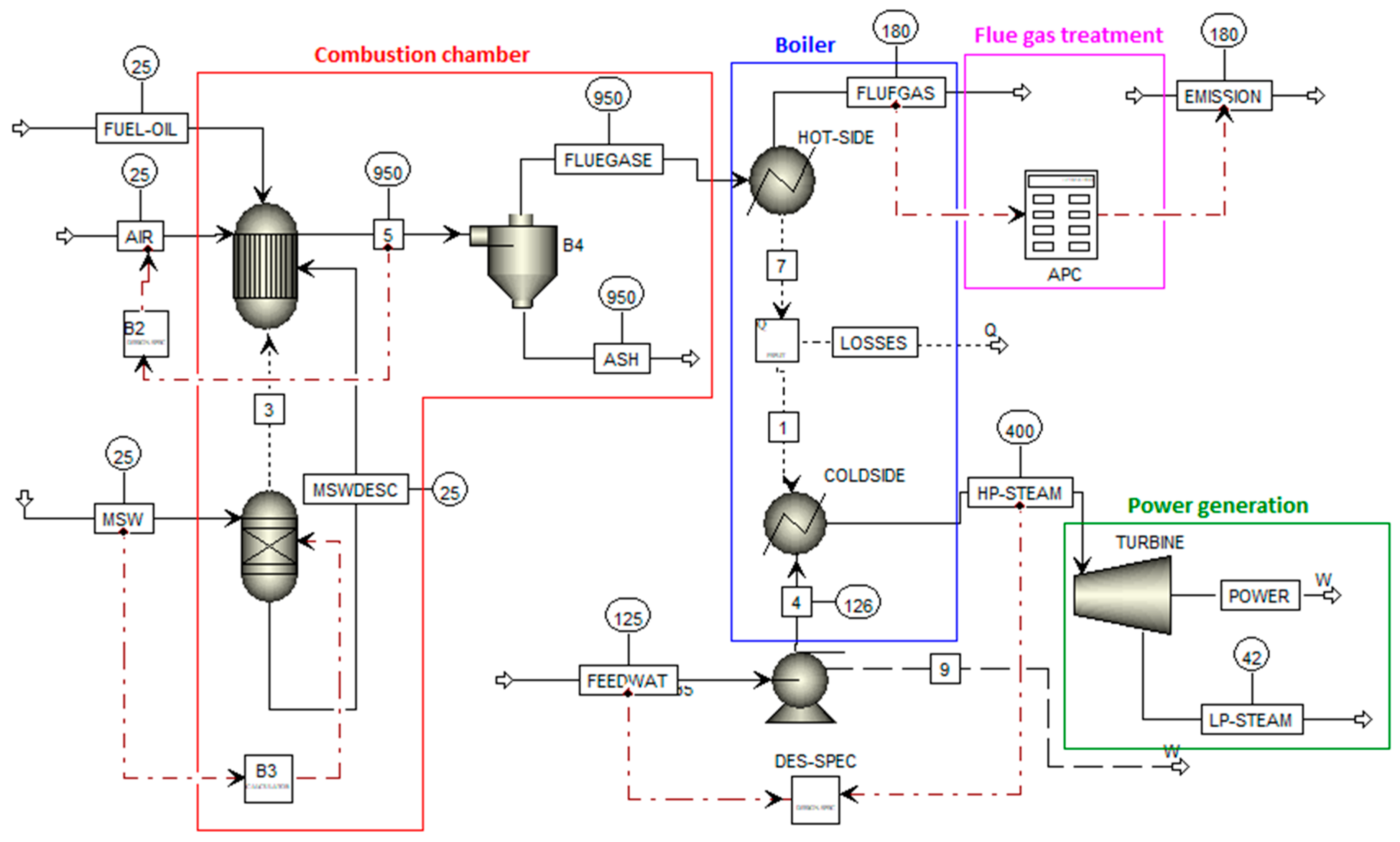 Socsci 08 00119 g007