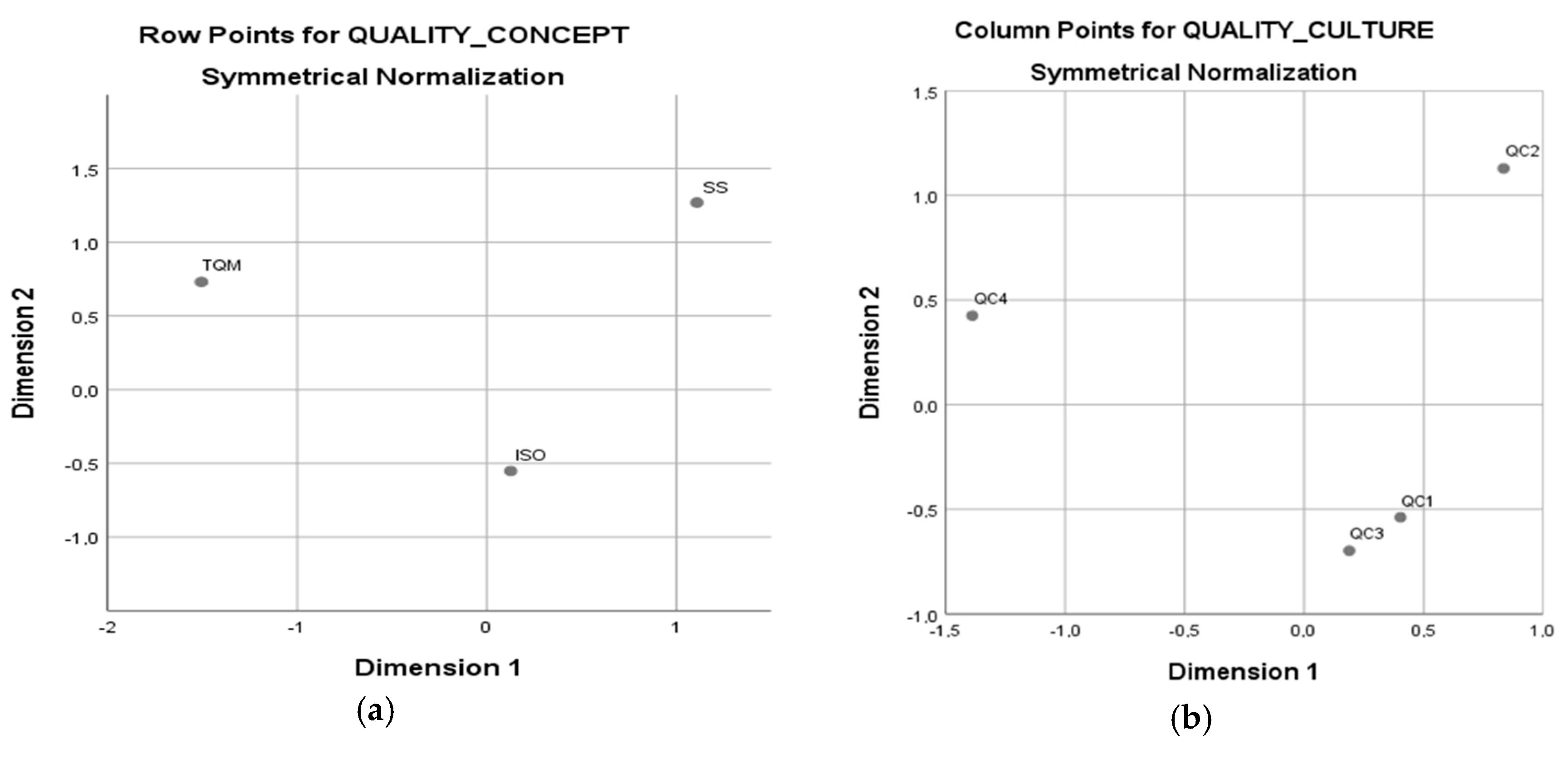 Socsci 08 00124 g001