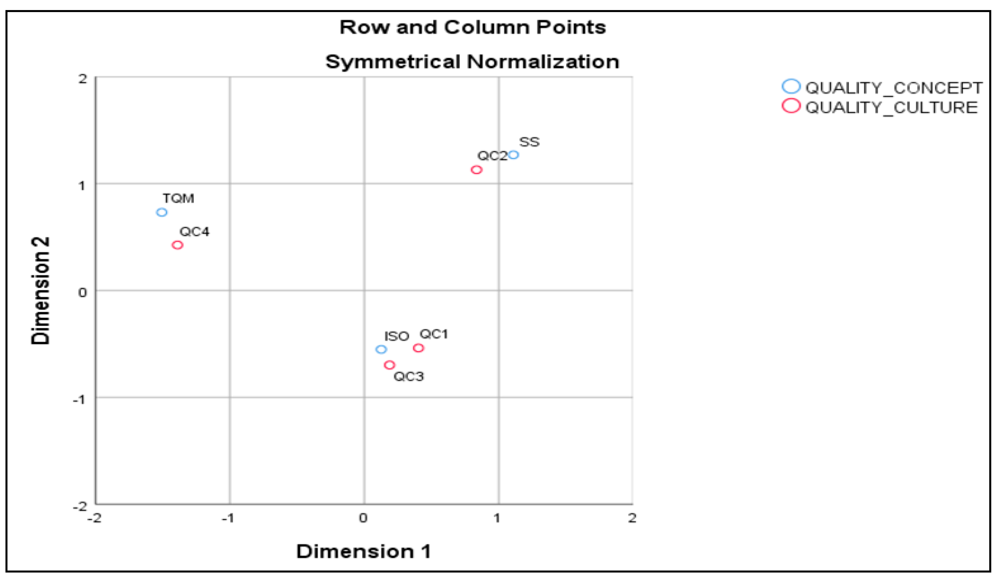 Socsci 08 00124 g002